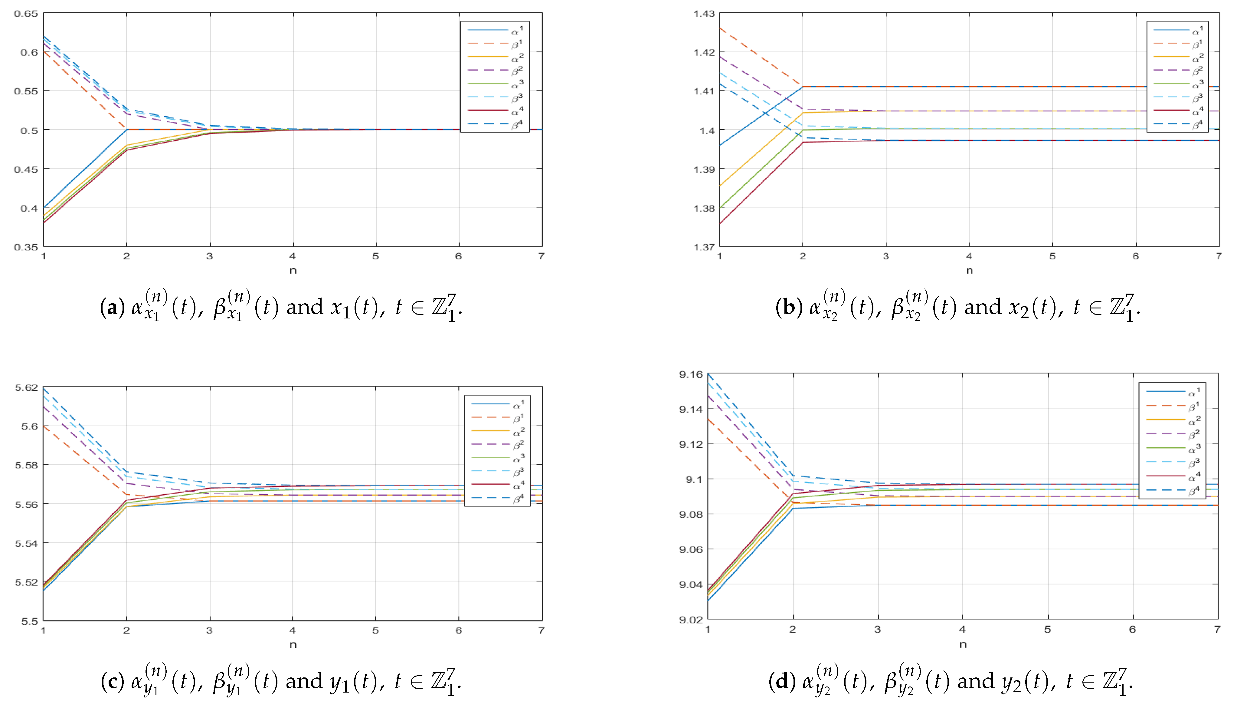 Mathematics 13 01321 g001