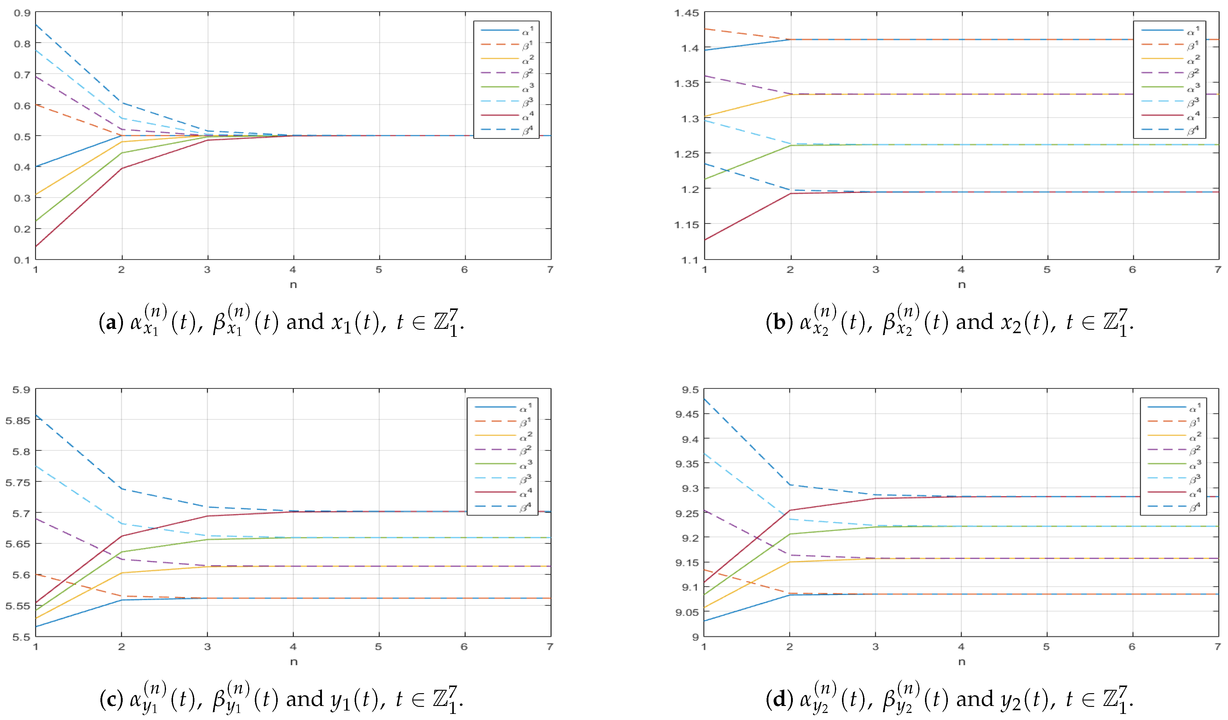 Mathematics 13 01321 g002