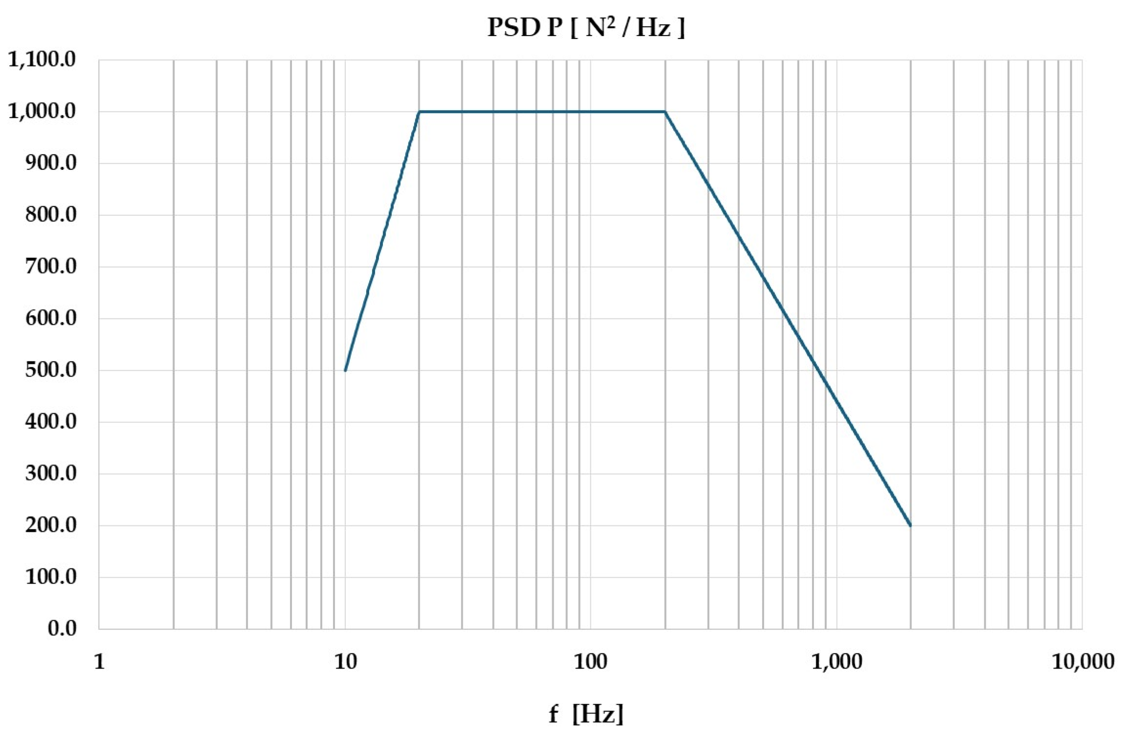 Mathematics 13 01322 g004