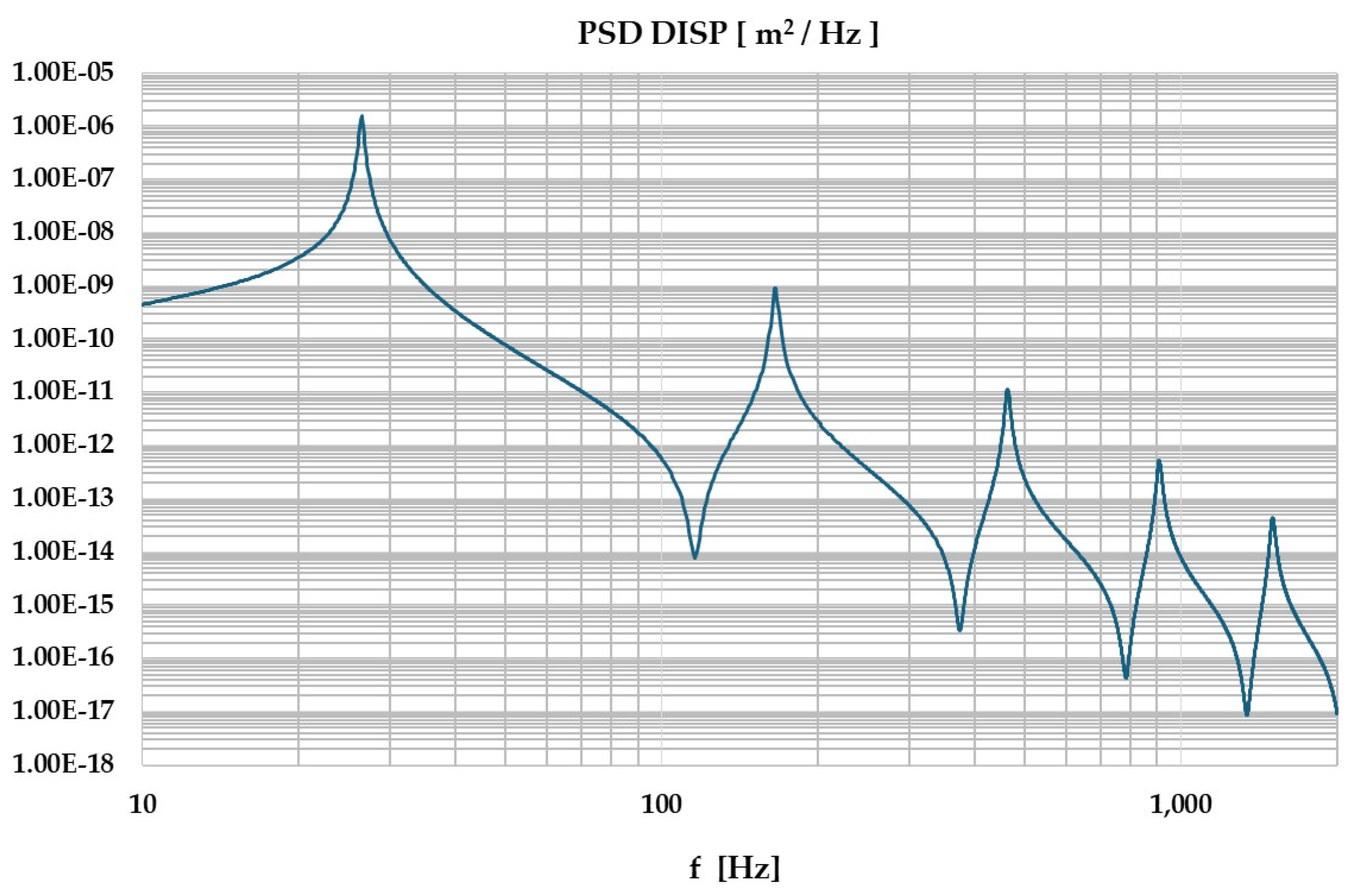 Mathematics 13 01322 g006