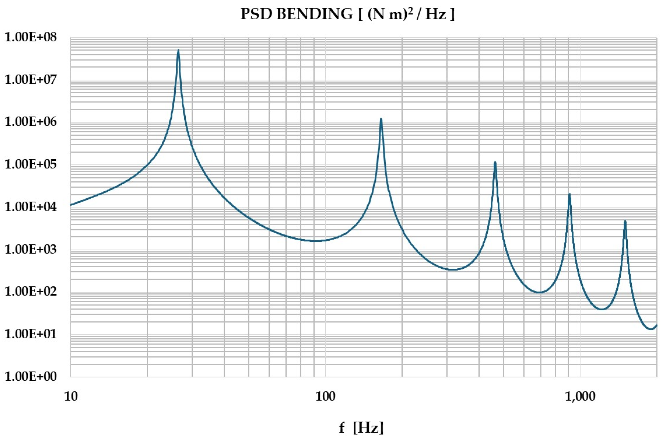 Mathematics 13 01322 g007