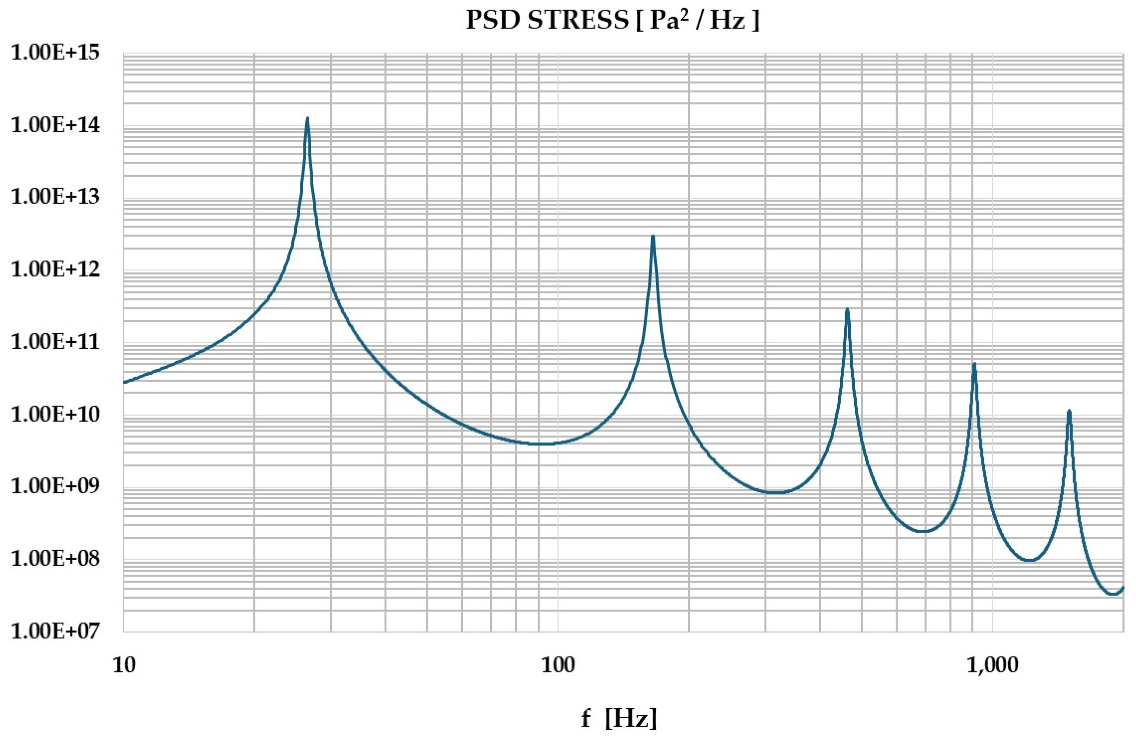 Mathematics 13 01322 g008