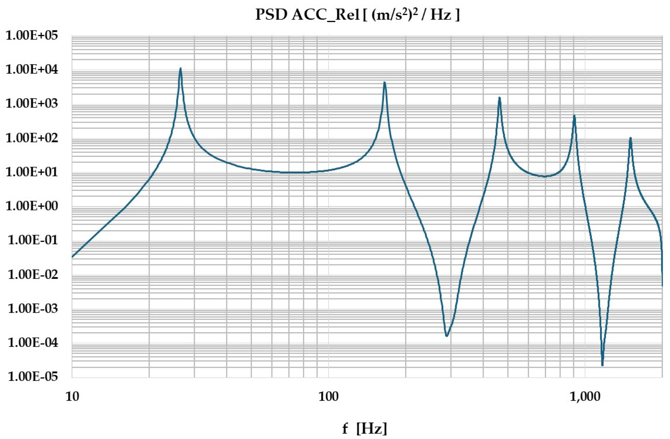 Mathematics 13 01322 g010