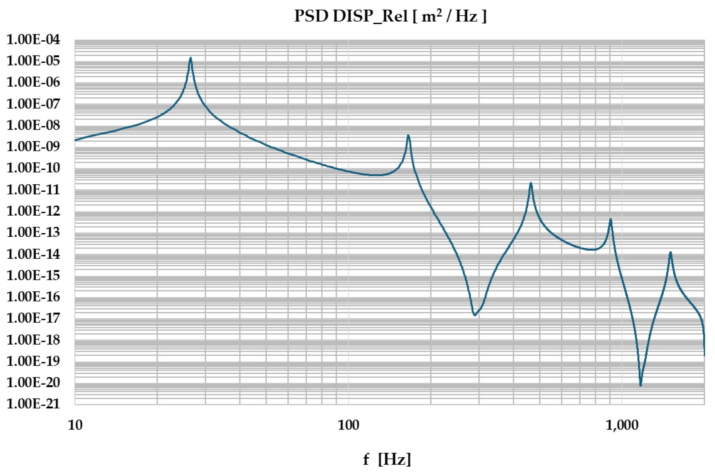 Mathematics 13 01322 g011