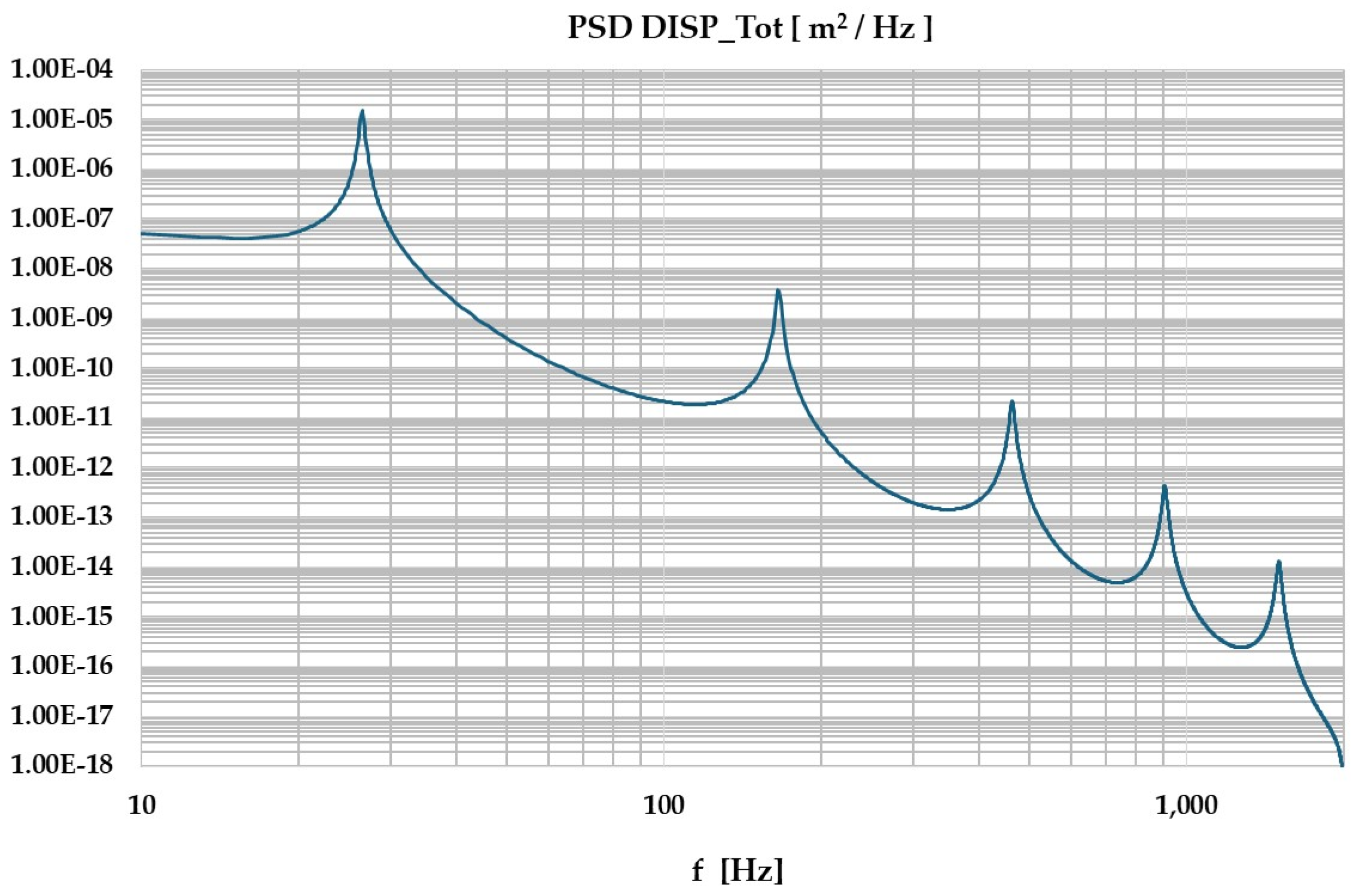 Mathematics 13 01322 g013