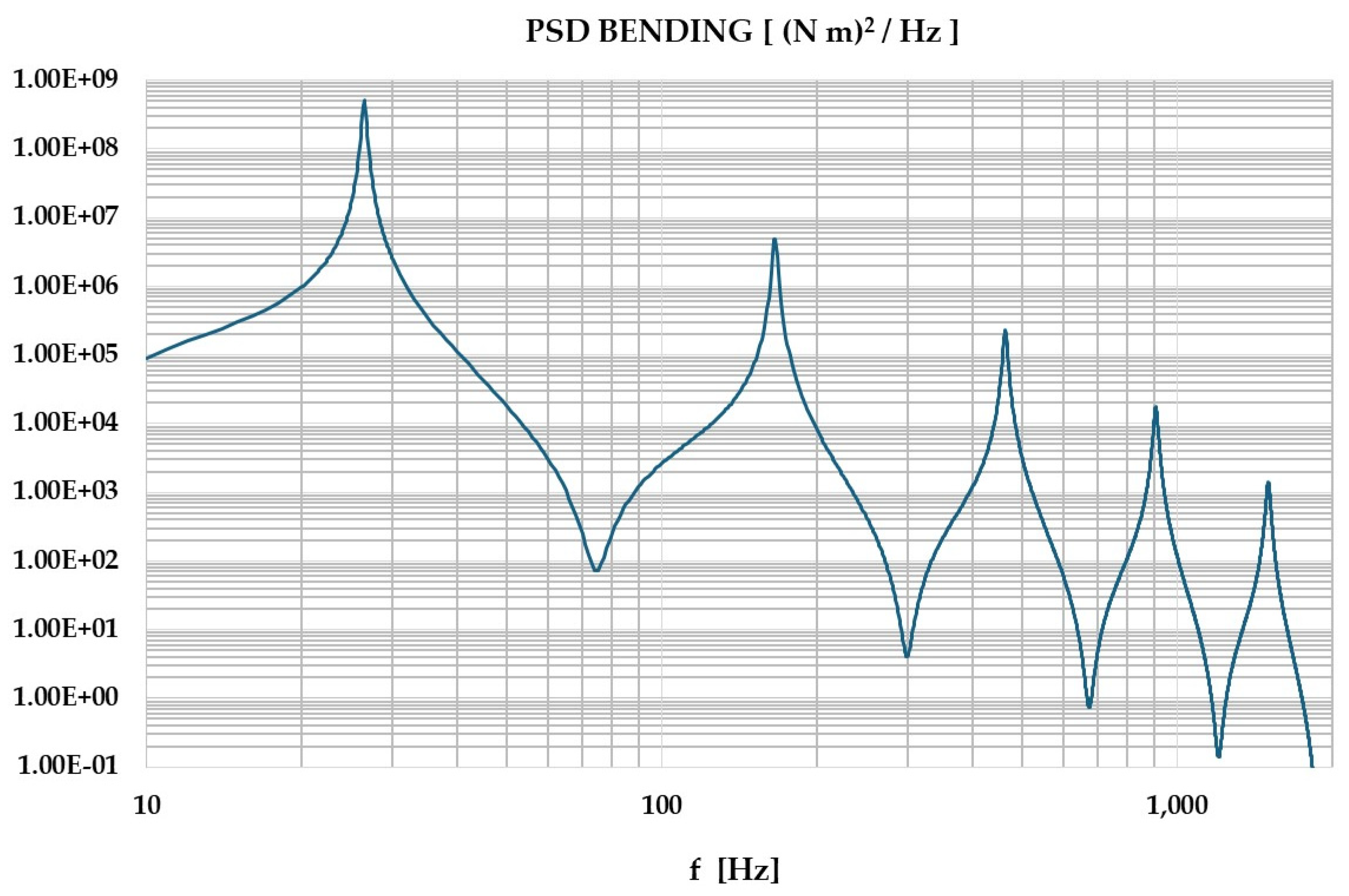 Mathematics 13 01322 g014
