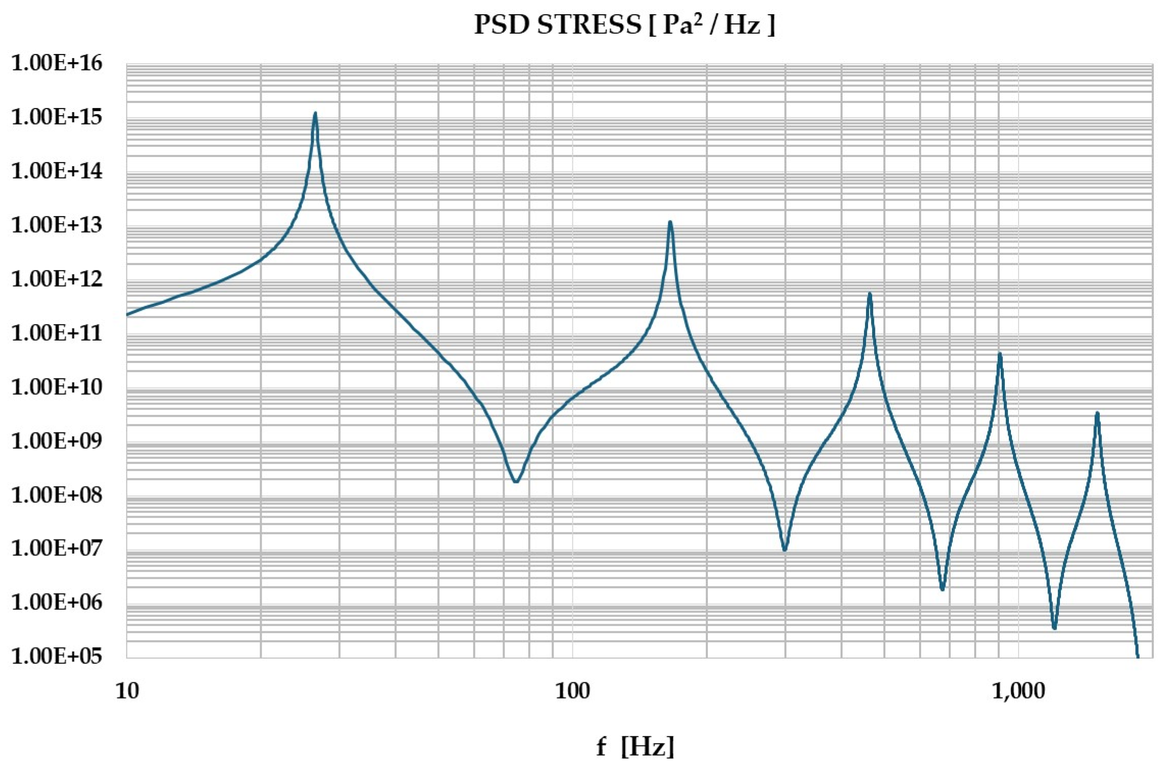 Mathematics 13 01322 g015