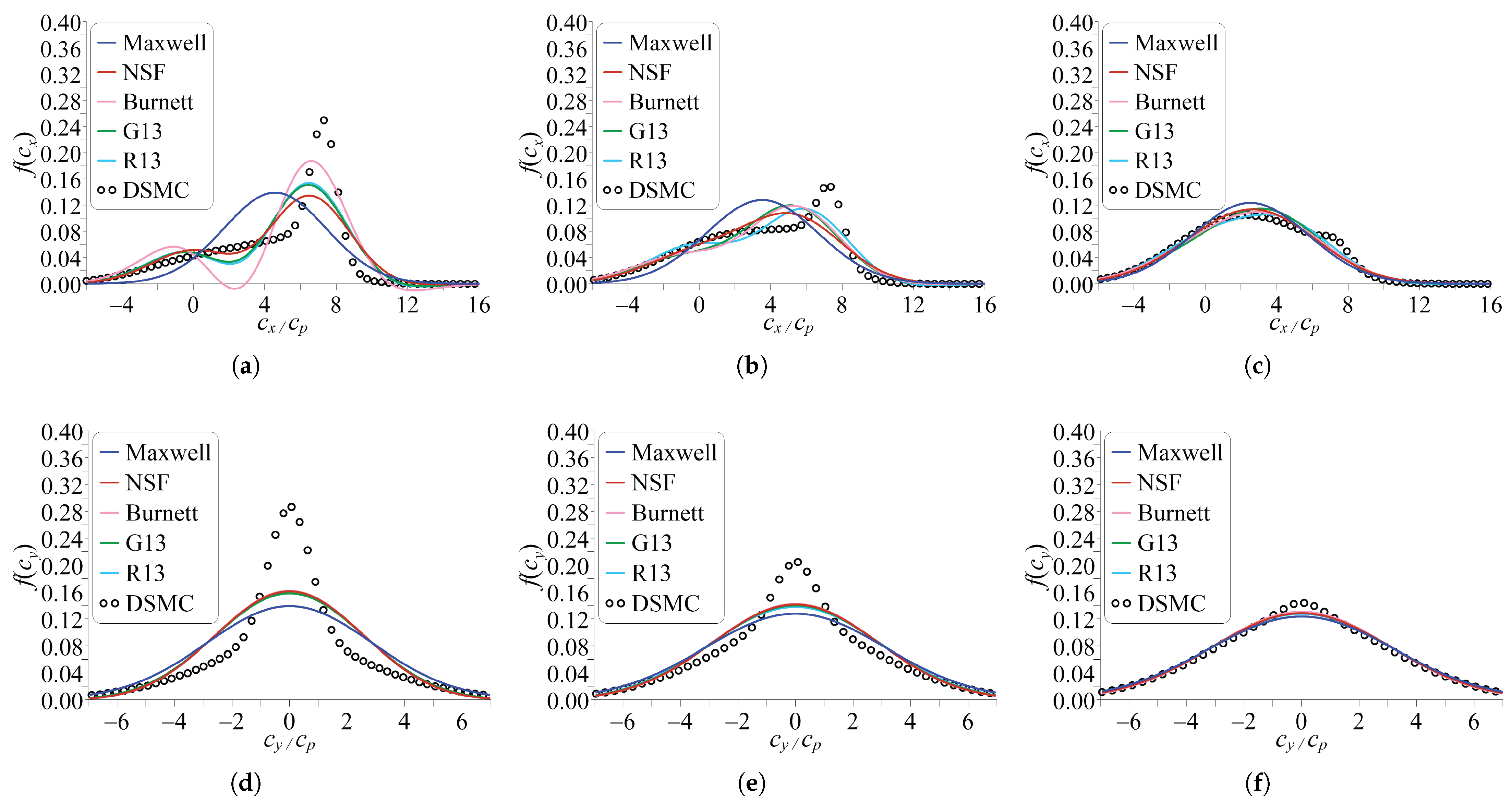 Mathematics 13 01328 g003