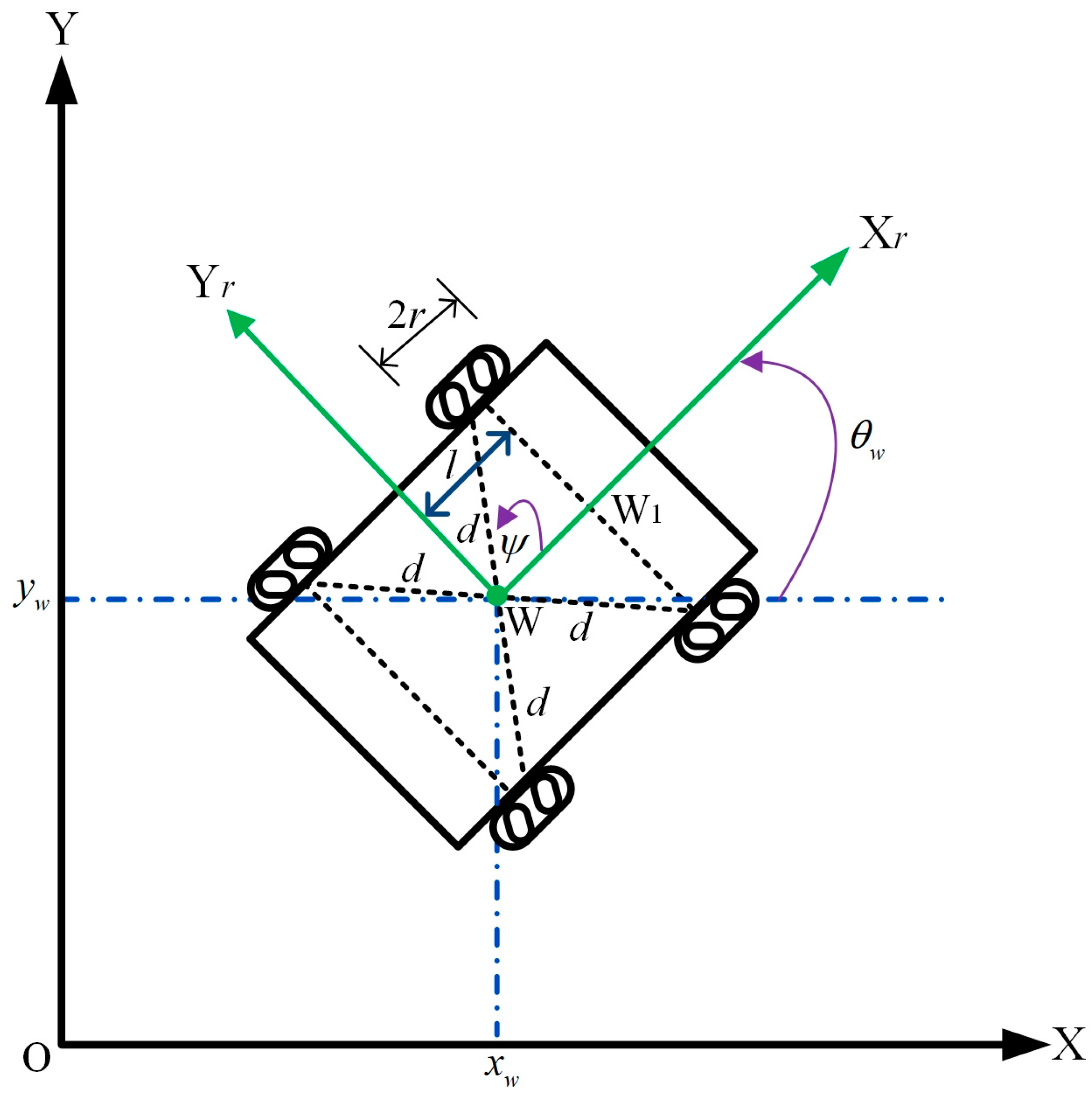 Mathematics 13 01329 g001