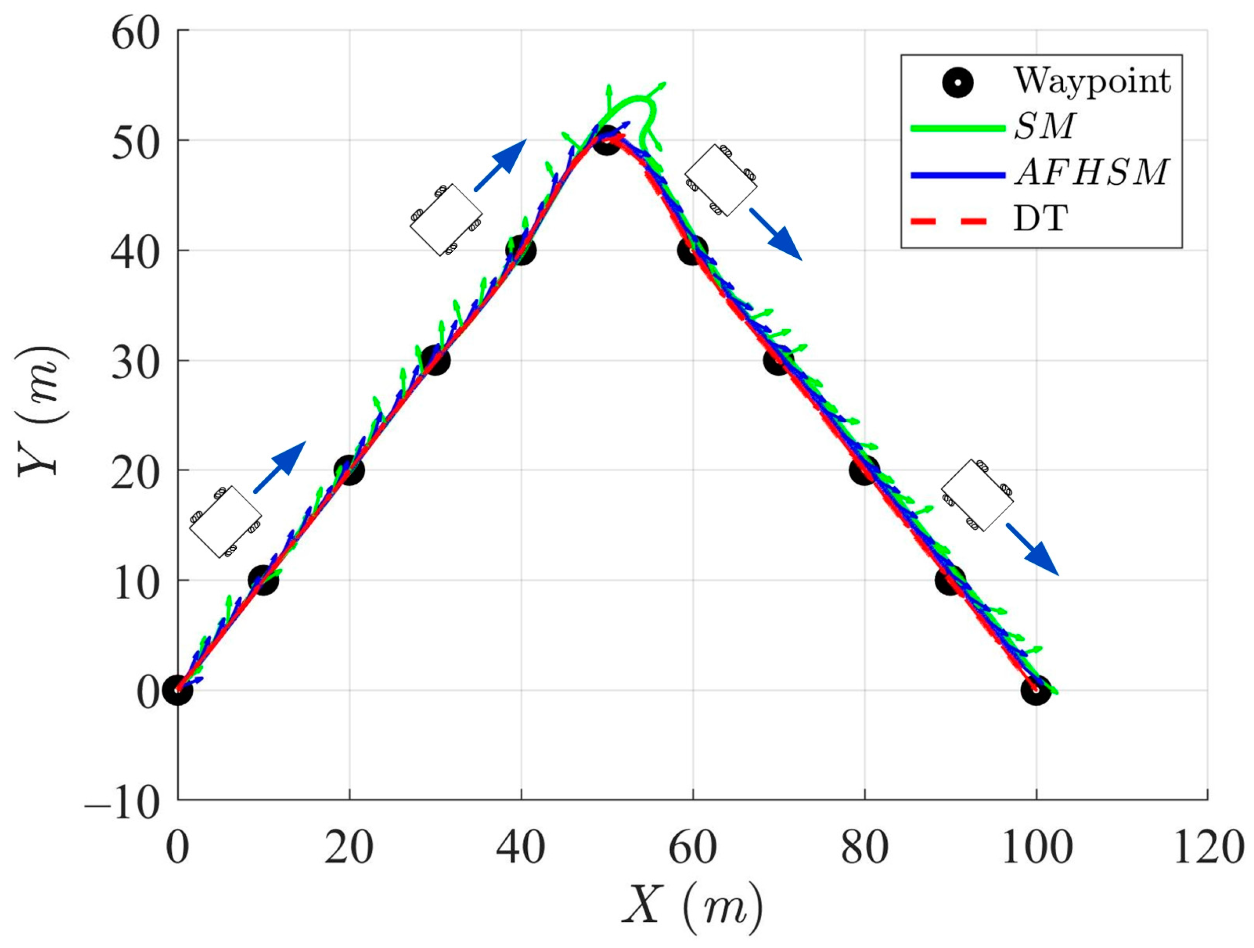 Mathematics 13 01329 g003