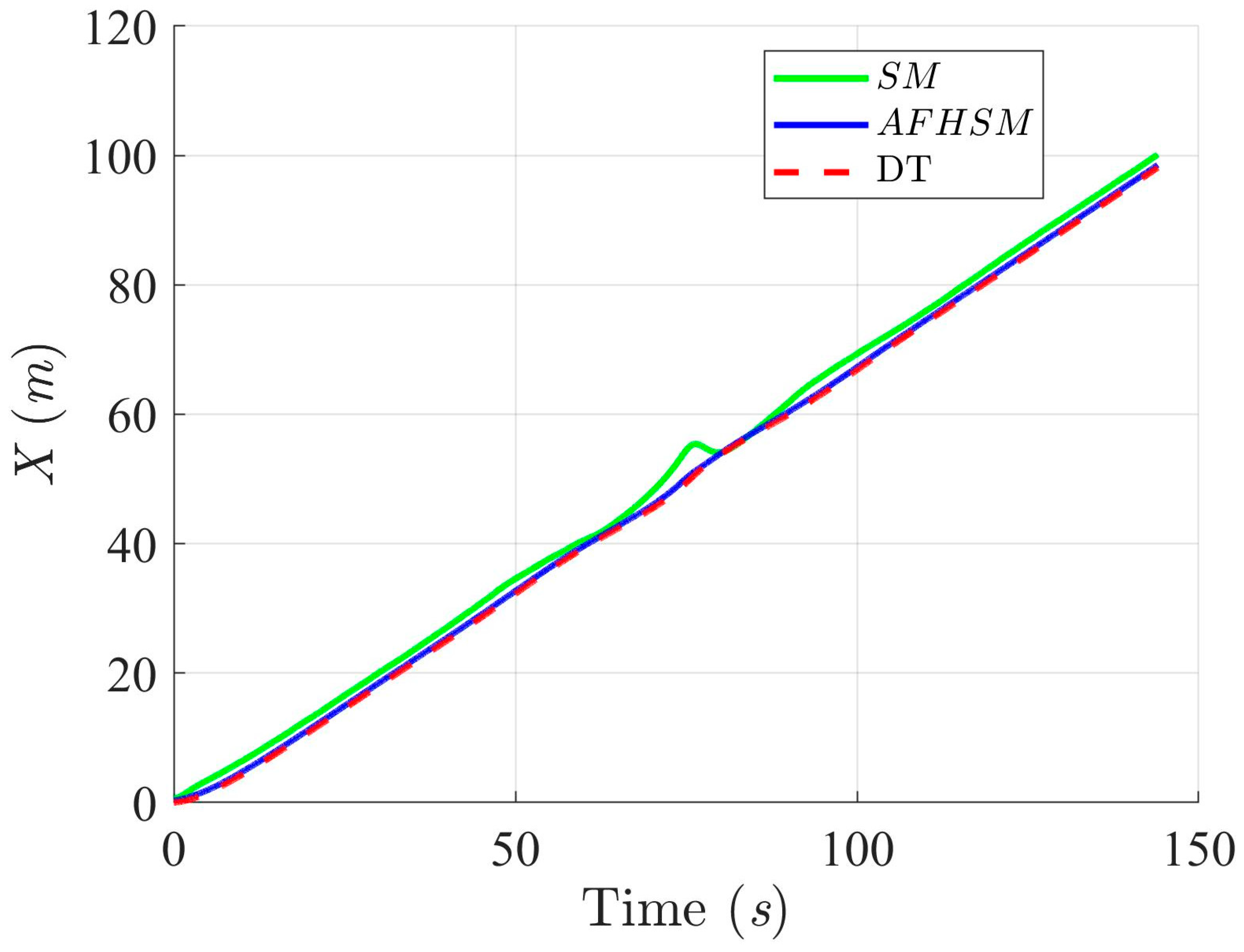 Mathematics 13 01329 g004