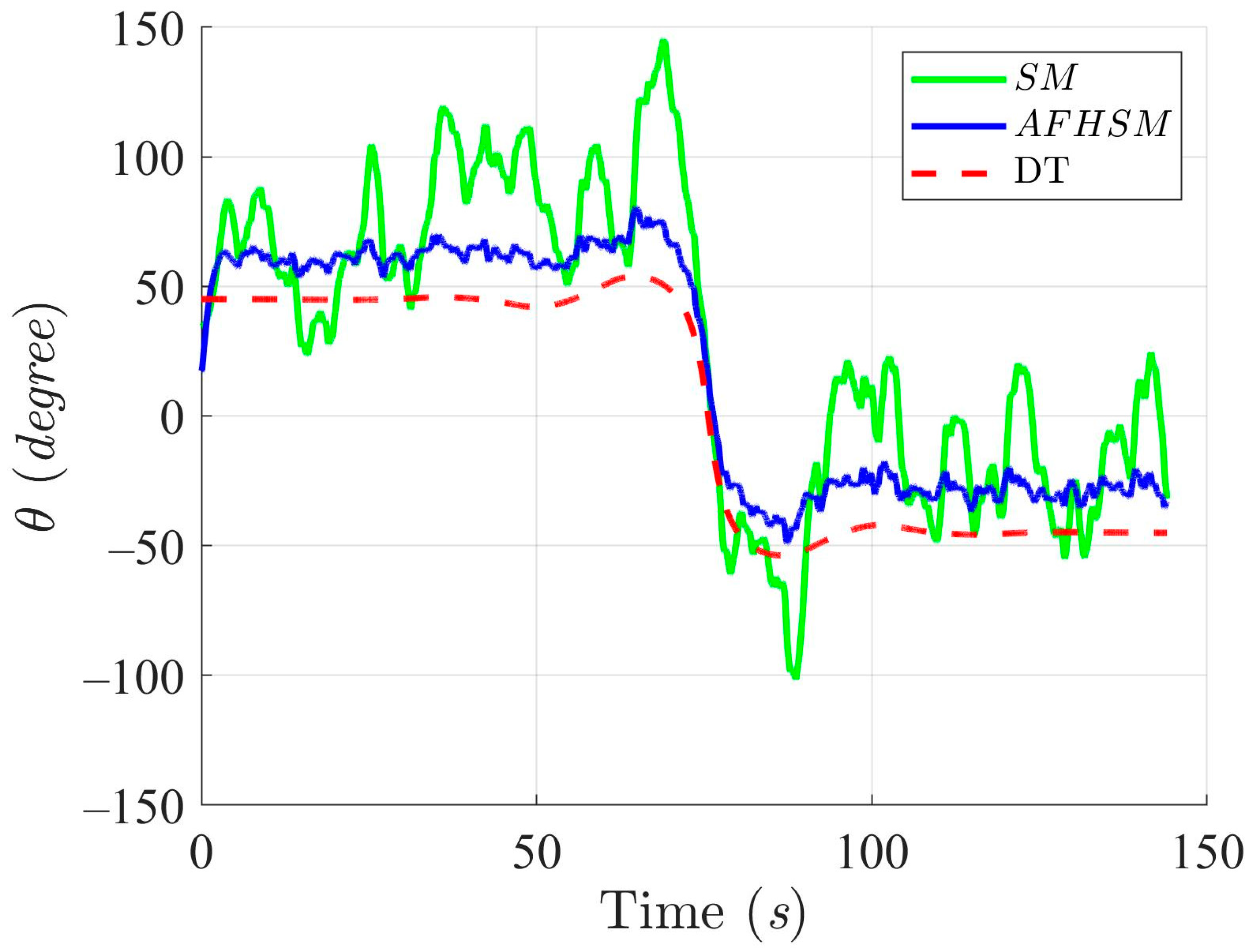 Mathematics 13 01329 g006