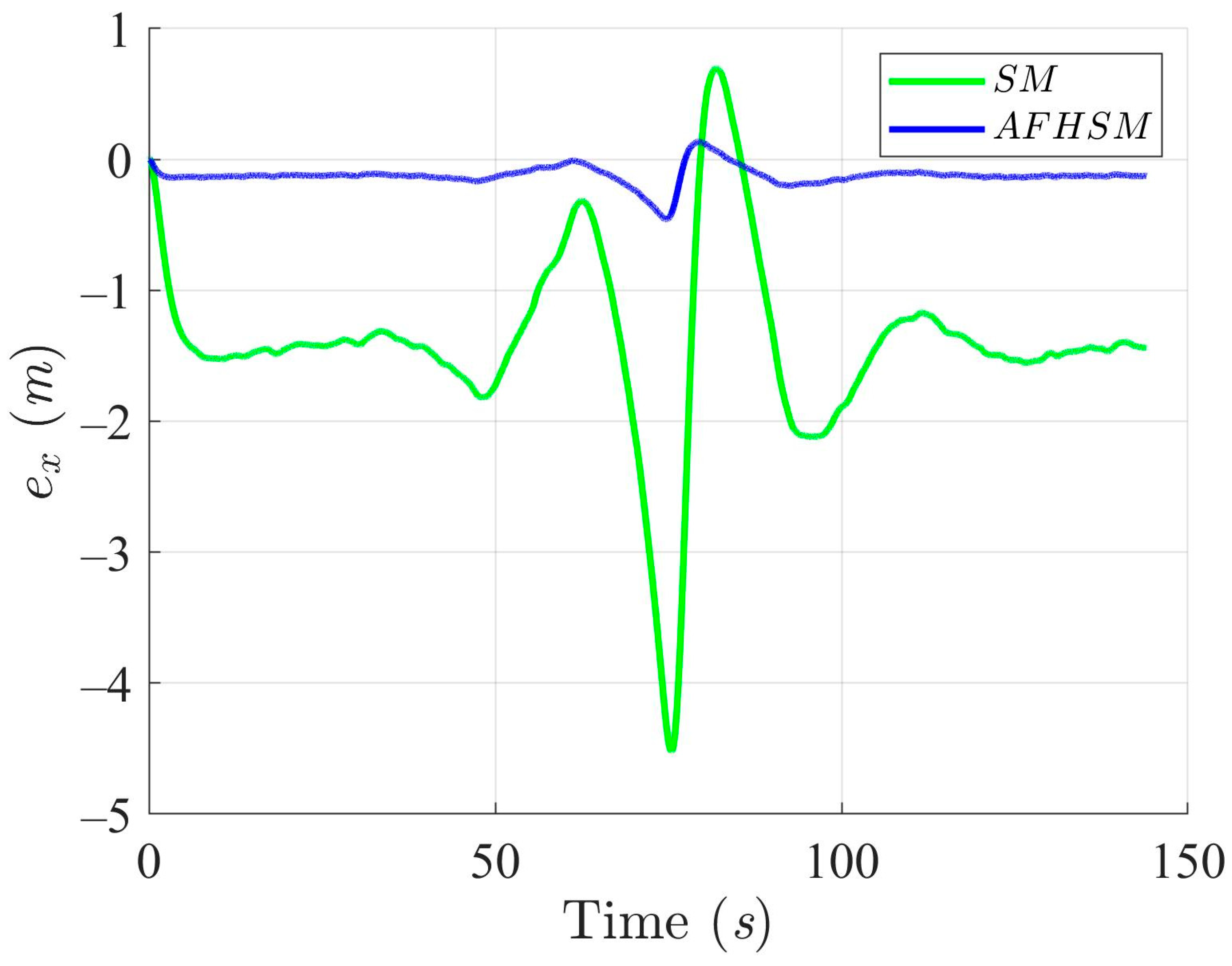Mathematics 13 01329 g007