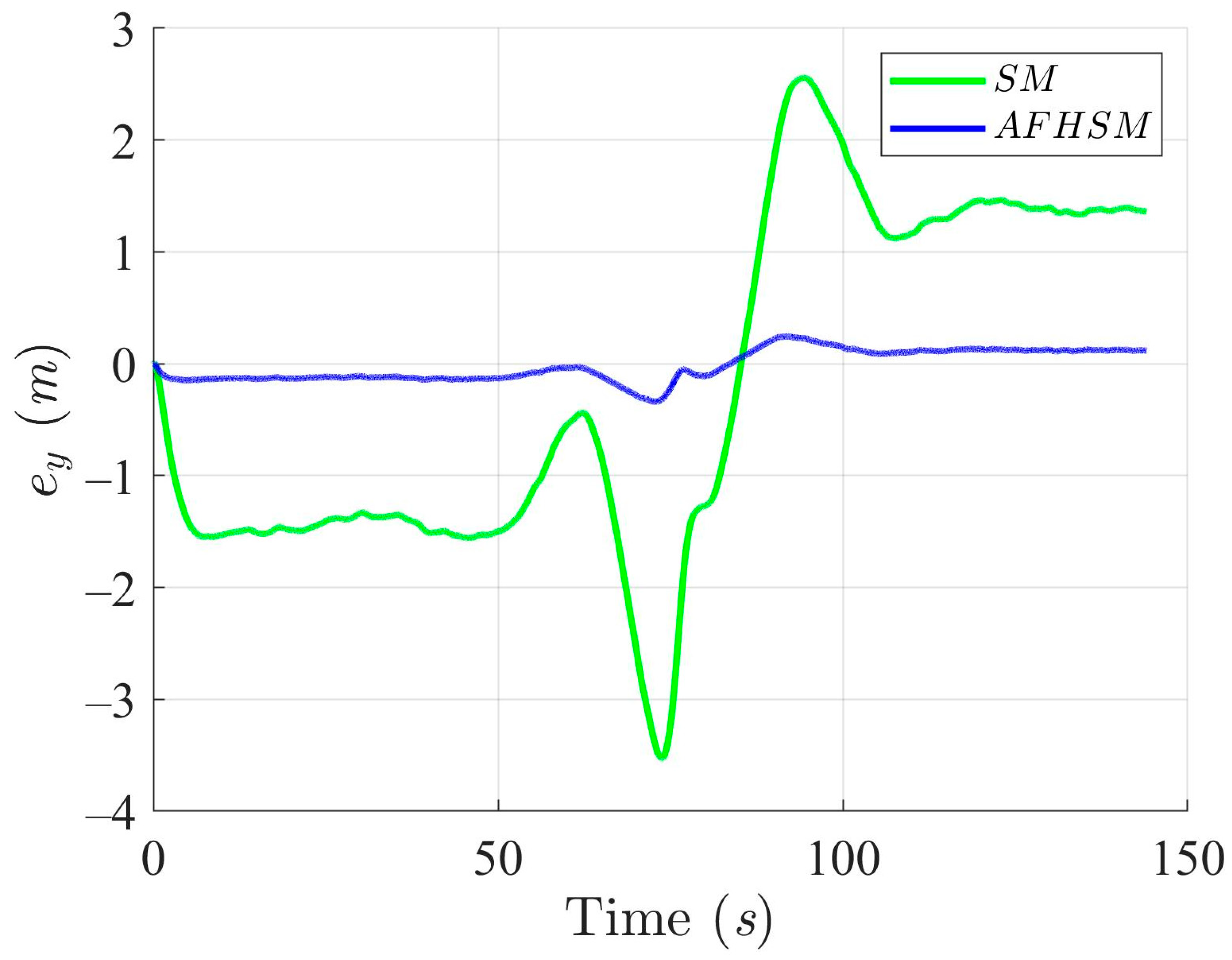 Mathematics 13 01329 g008