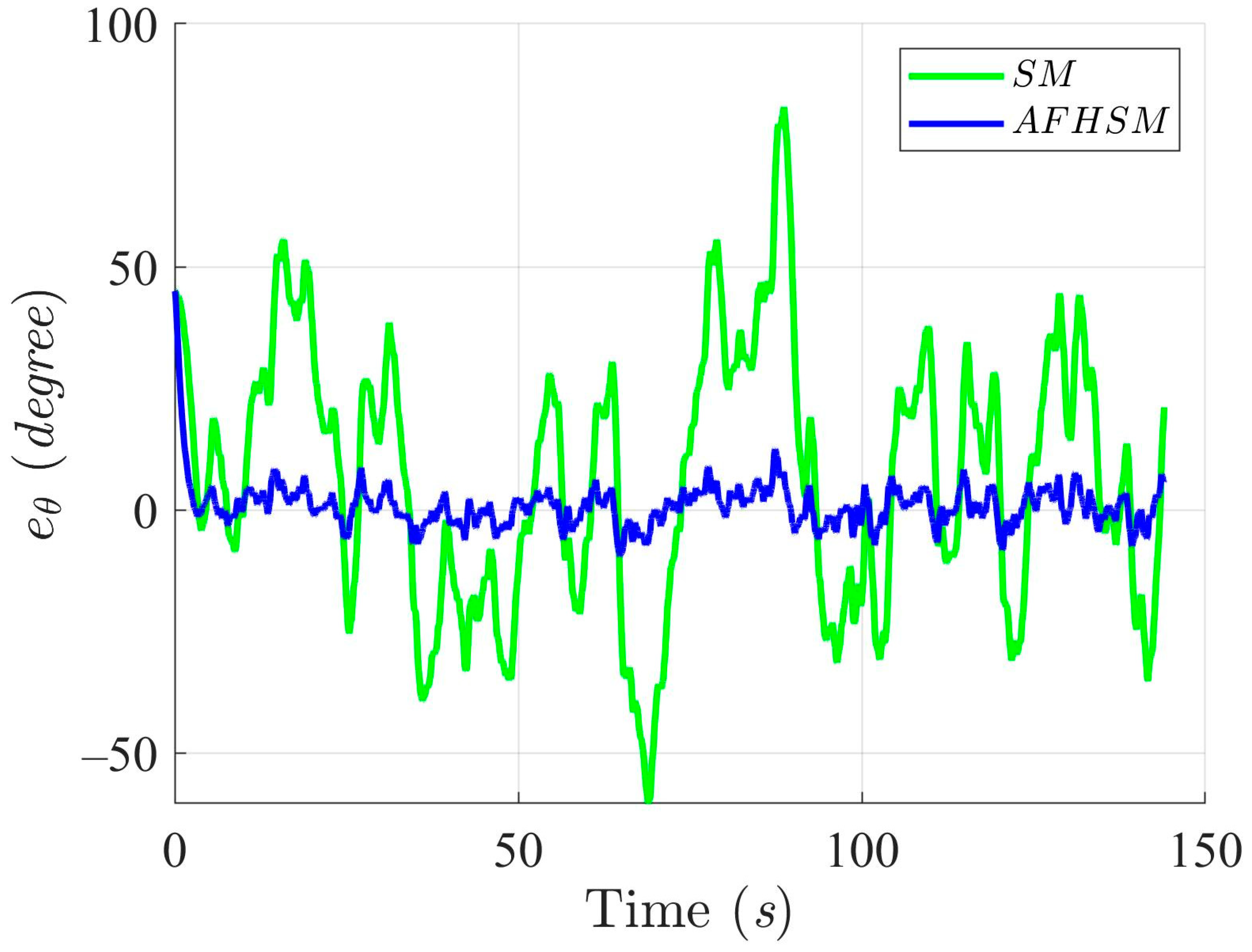 Mathematics 13 01329 g009