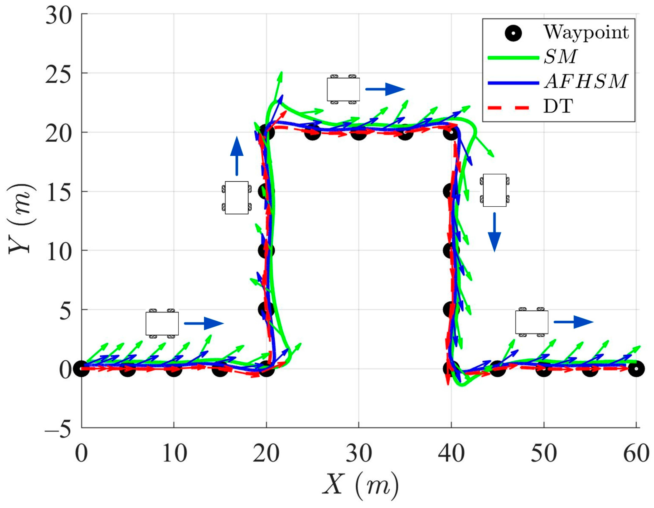 Mathematics 13 01329 g013