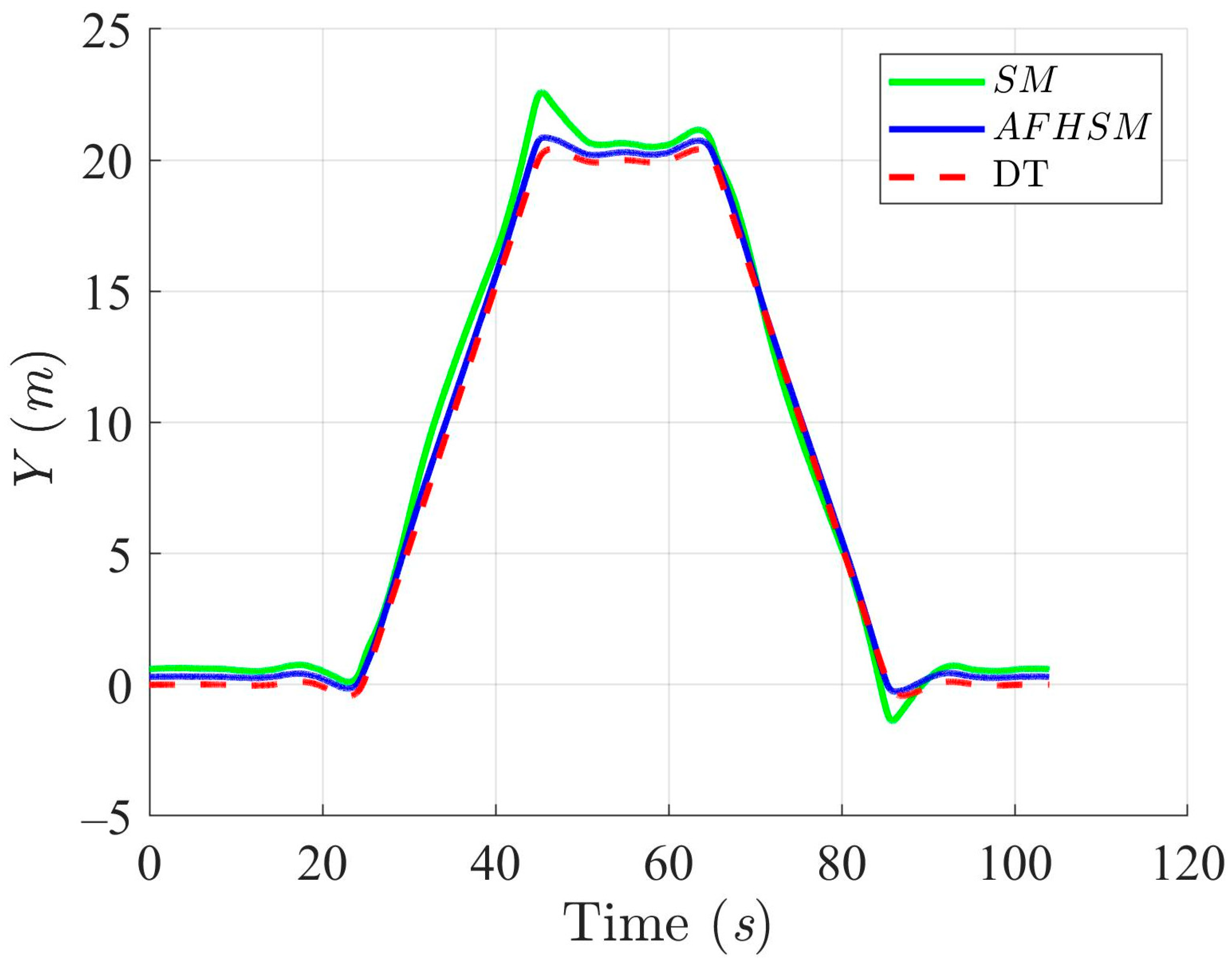 Mathematics 13 01329 g015