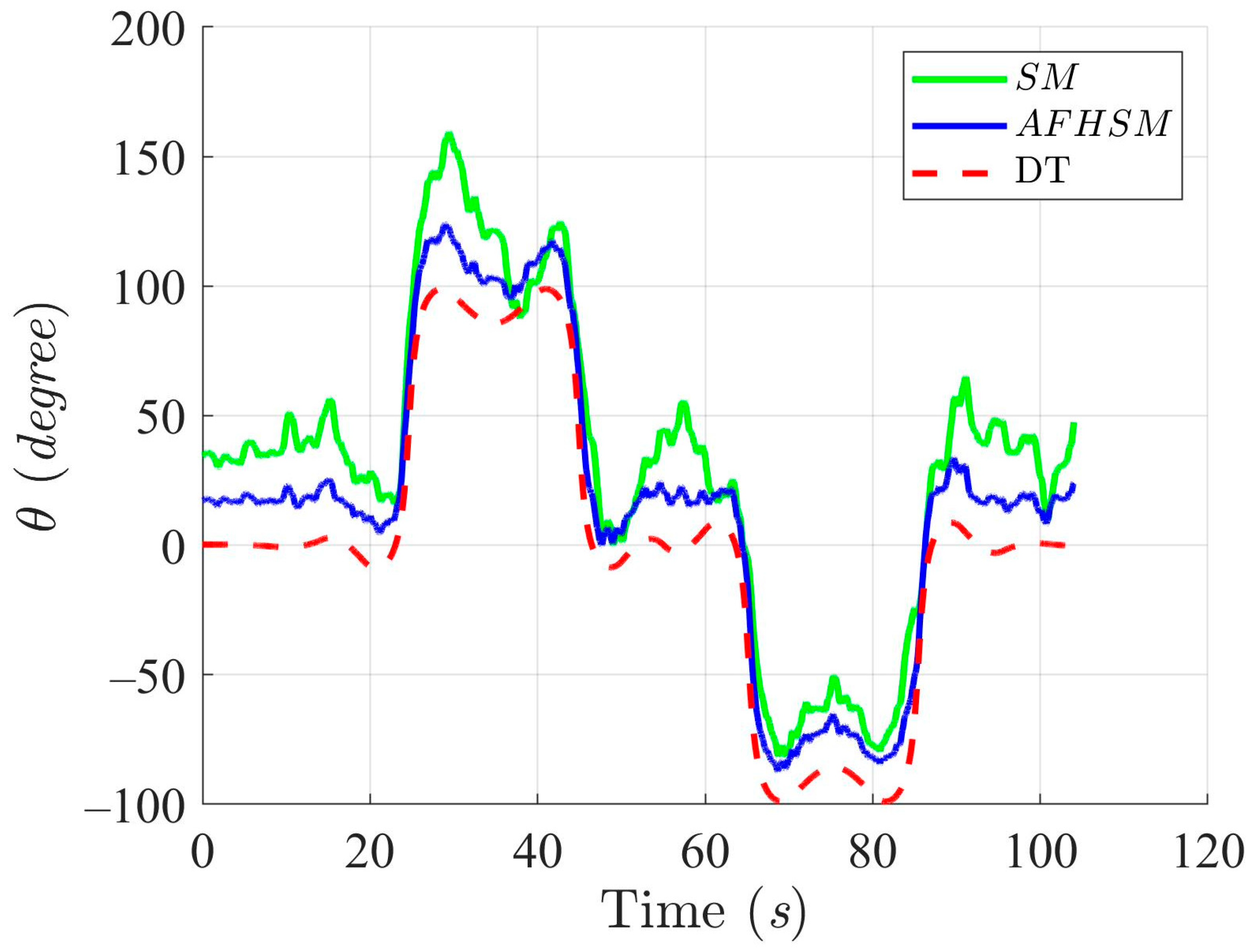 Mathematics 13 01329 g016