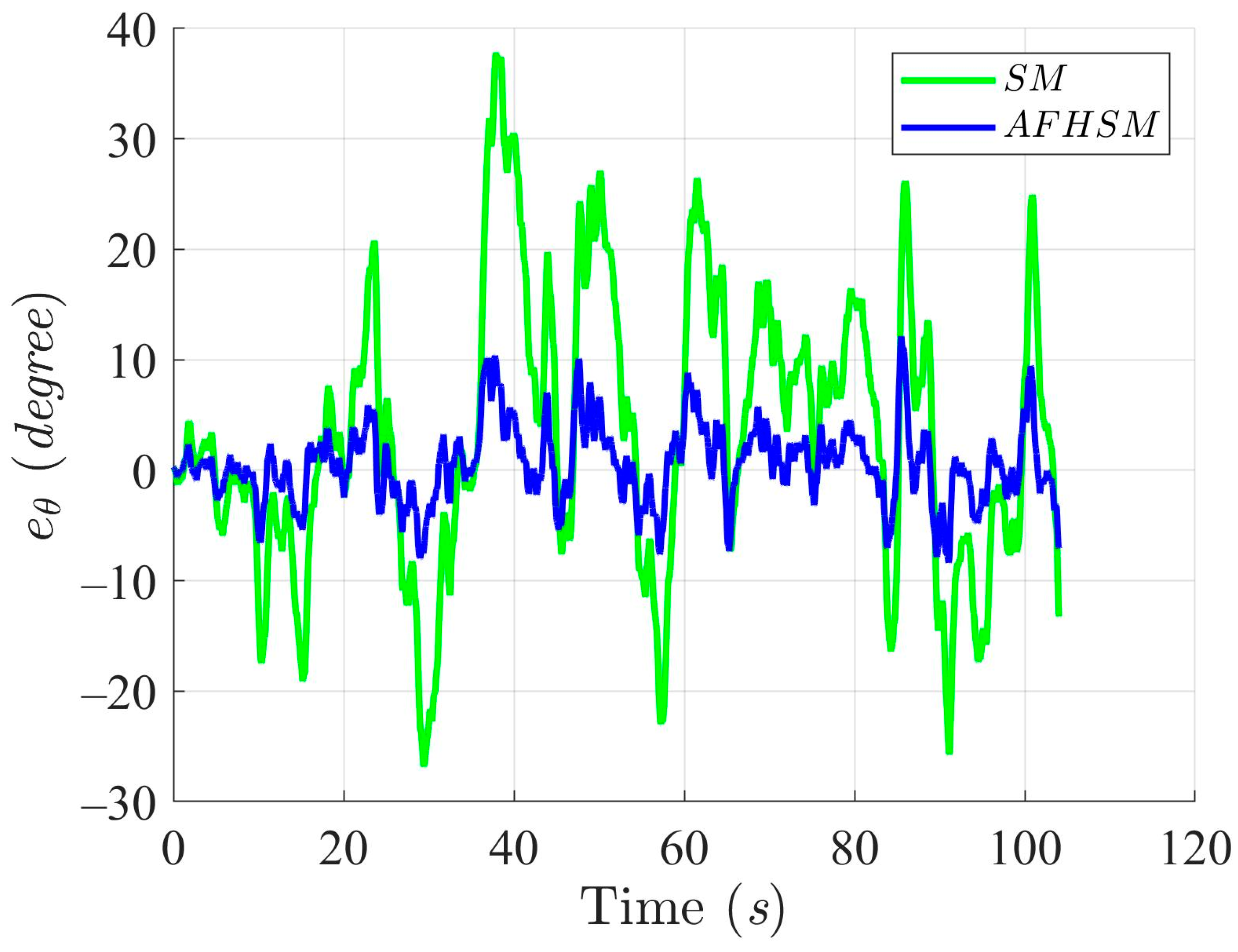 Mathematics 13 01329 g019