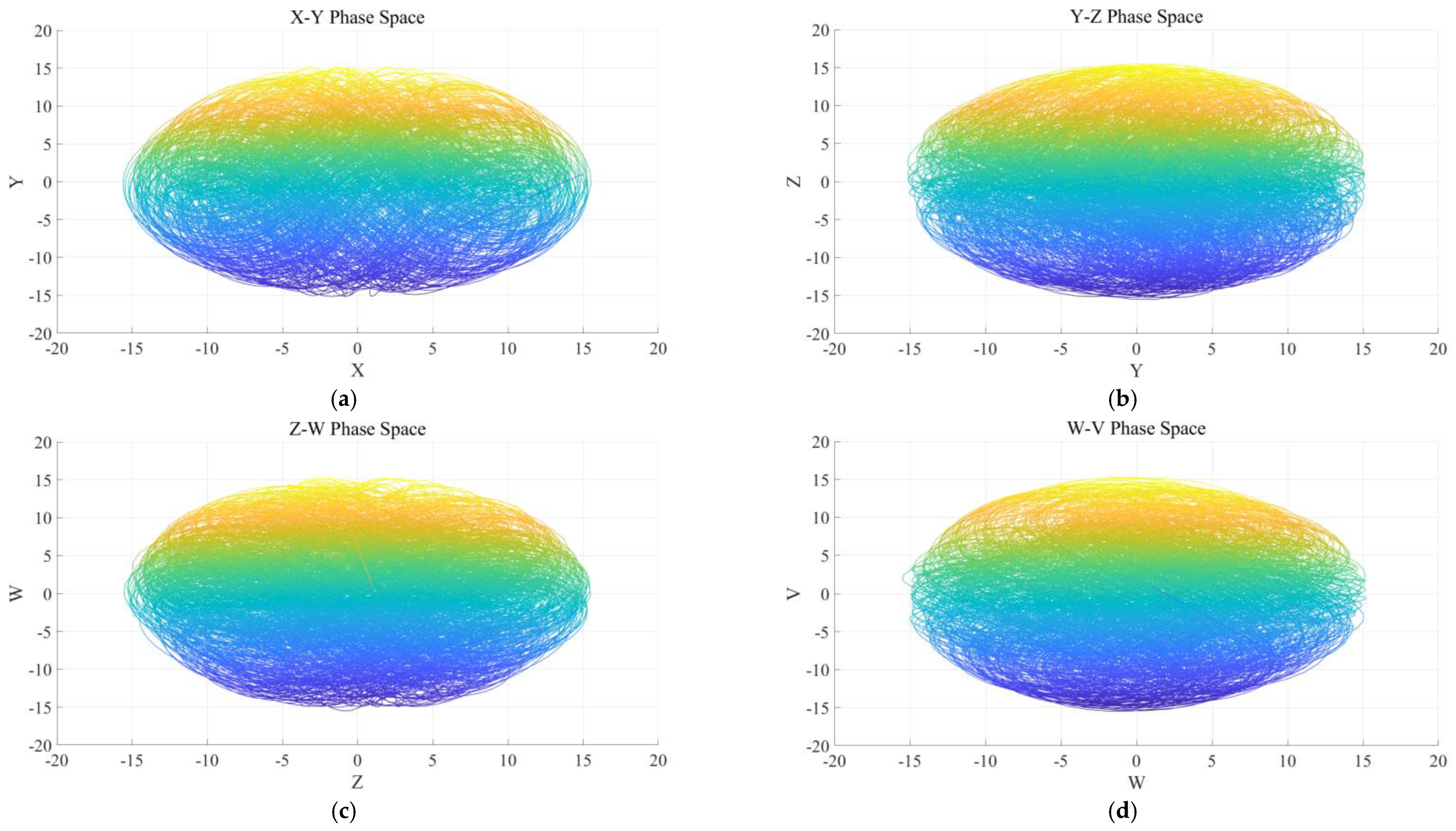 Mathematics 13 01330 g001a Mathematics 13 01330 g001a