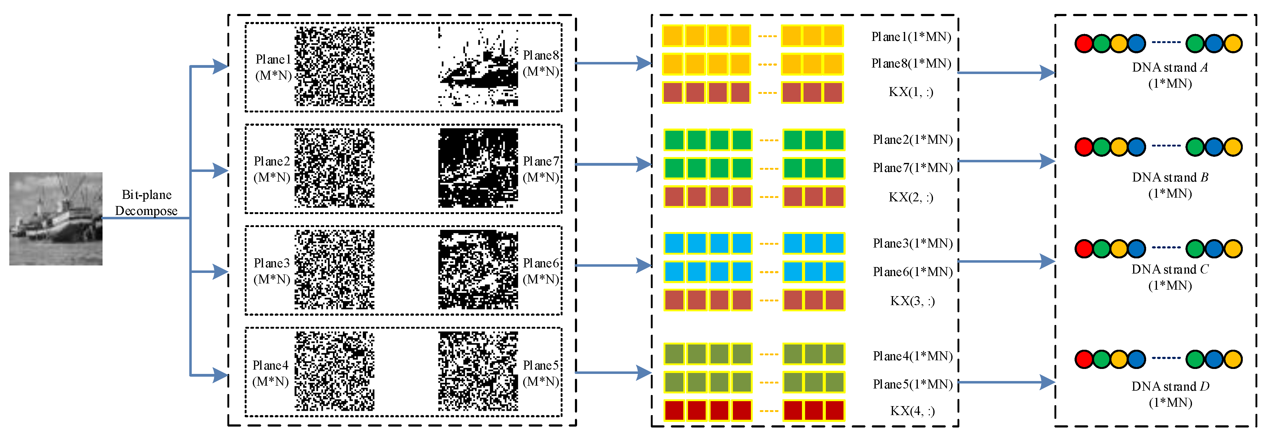 Mathematics 13 01330 g004 Mathematics 13 01330 g004