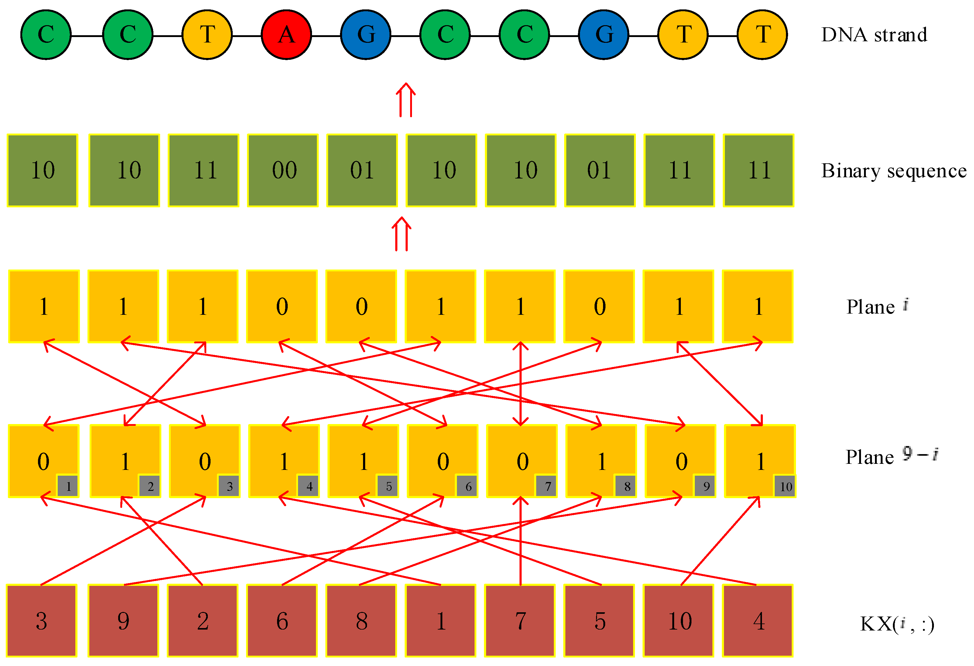 Mathematics 13 01330 g005 Mathematics 13 01330 g005
