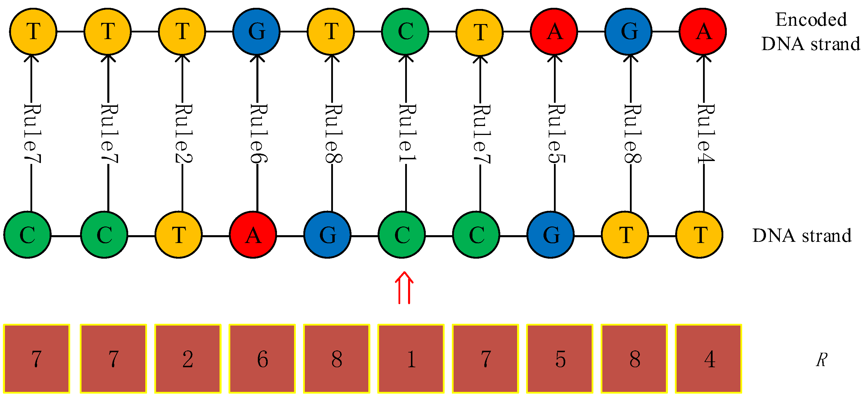 Mathematics 13 01330 g006 Mathematics 13 01330 g006