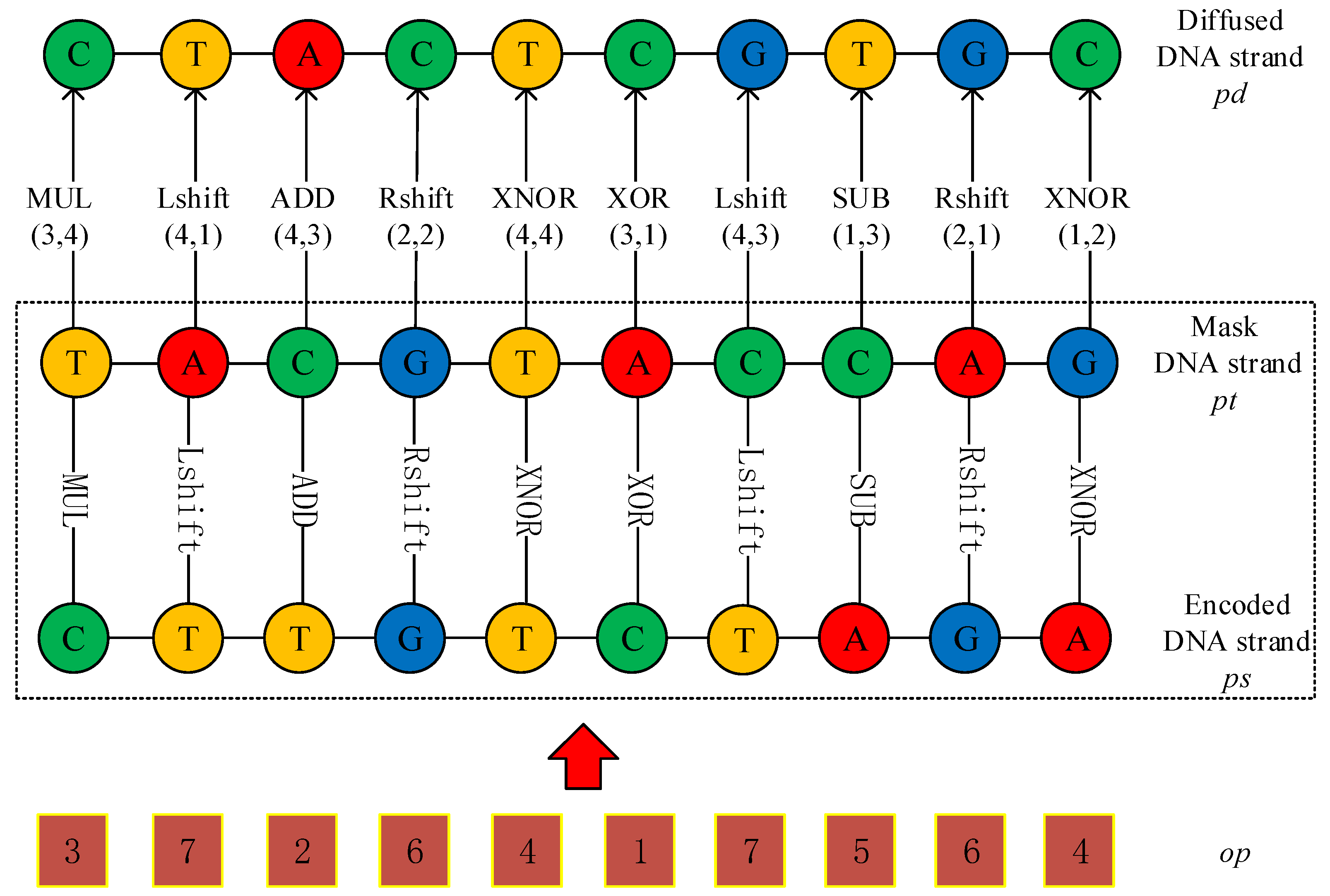 Mathematics 13 01330 g007 Mathematics 13 01330 g007