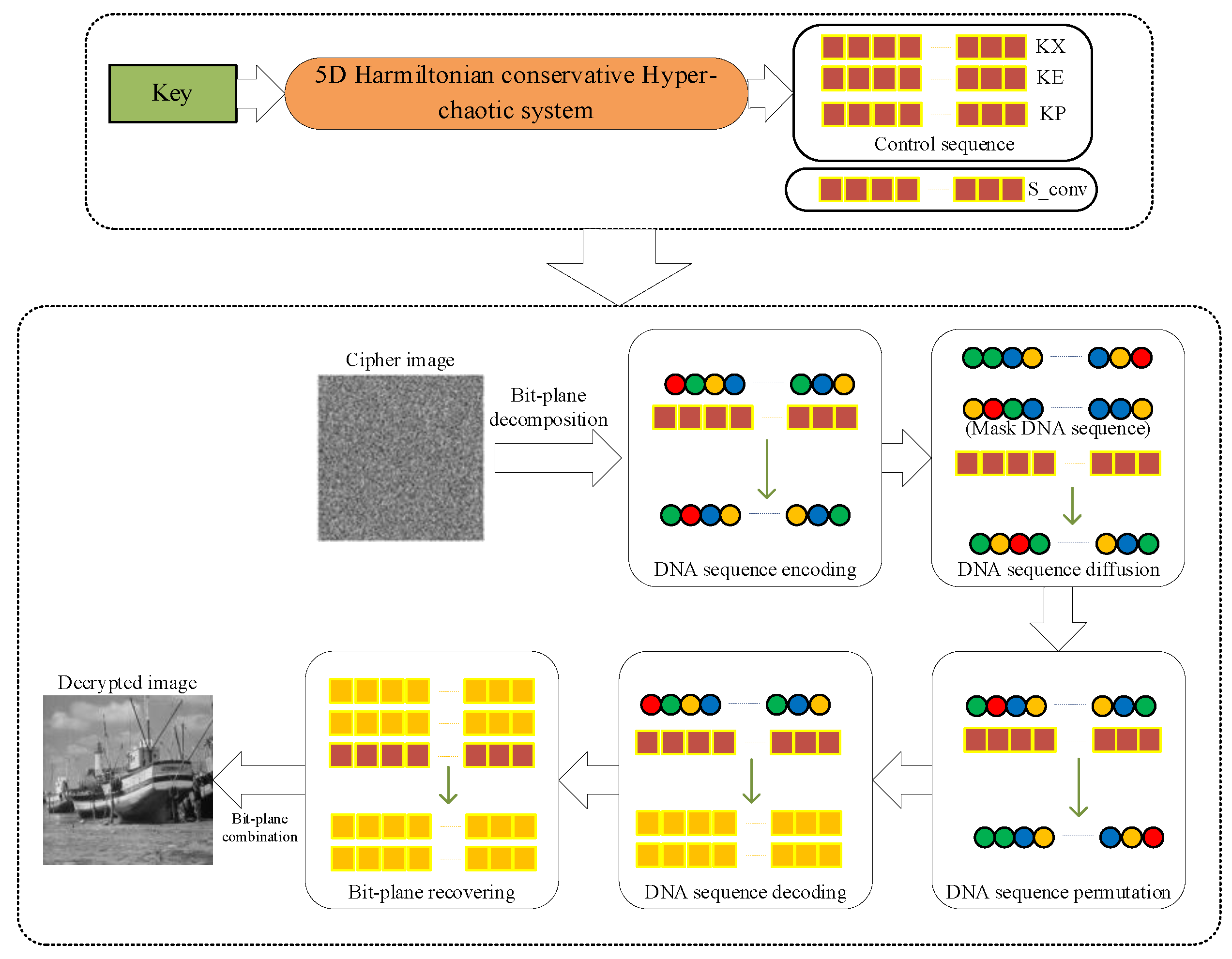 Mathematics 13 01330 g009 Mathematics 13 01330 g009