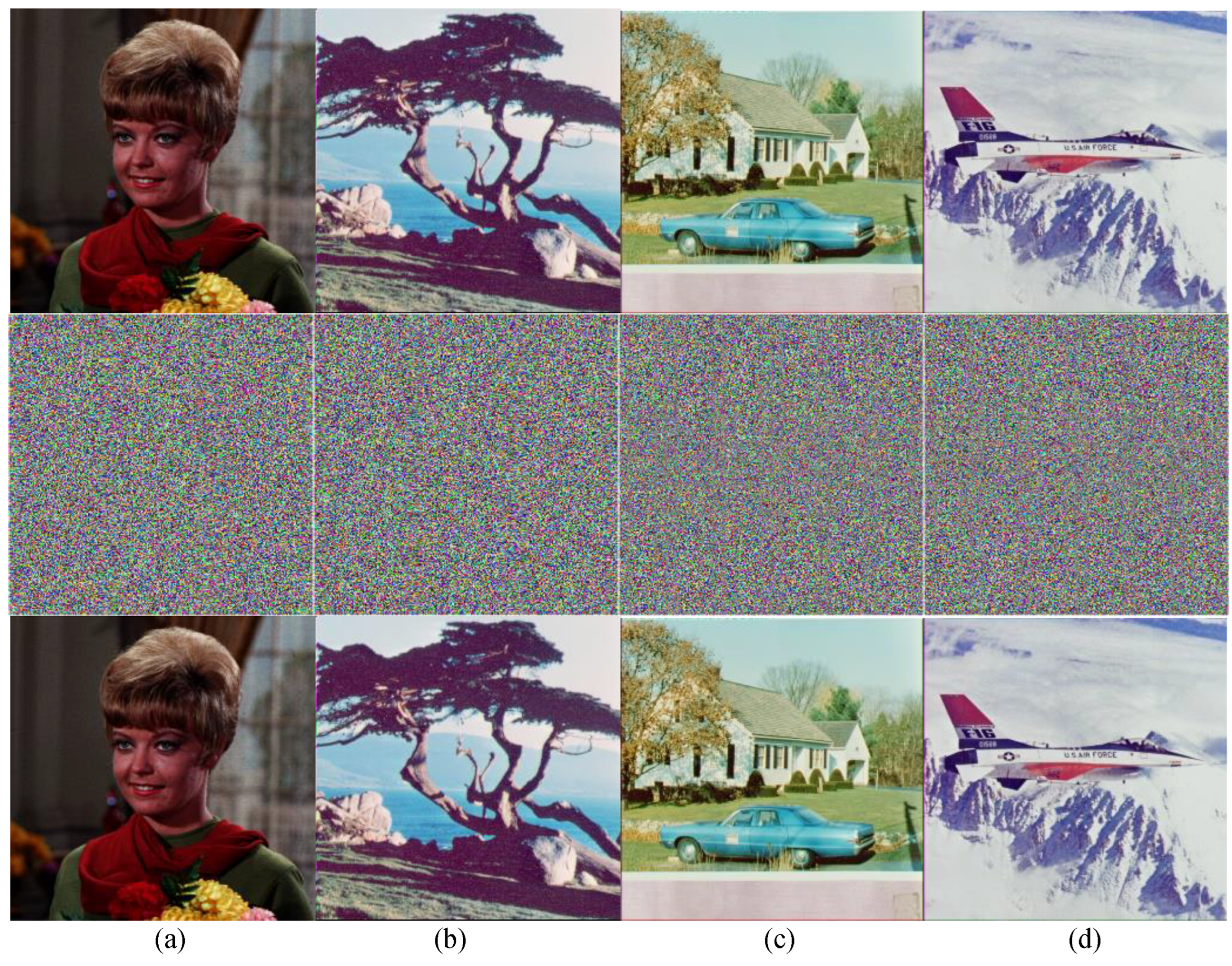 Mathematics 13 01330 g011 Mathematics 13 01330 g011