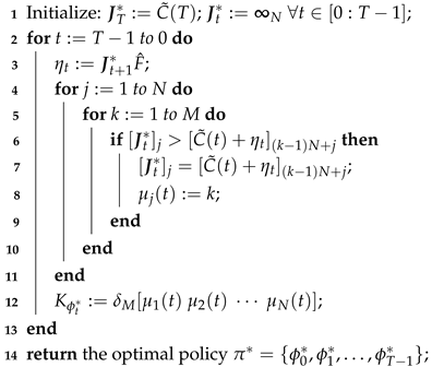 Mathematics 13 01332 i001