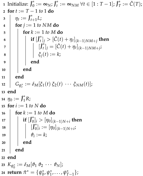 Mathematics 13 01332 i002