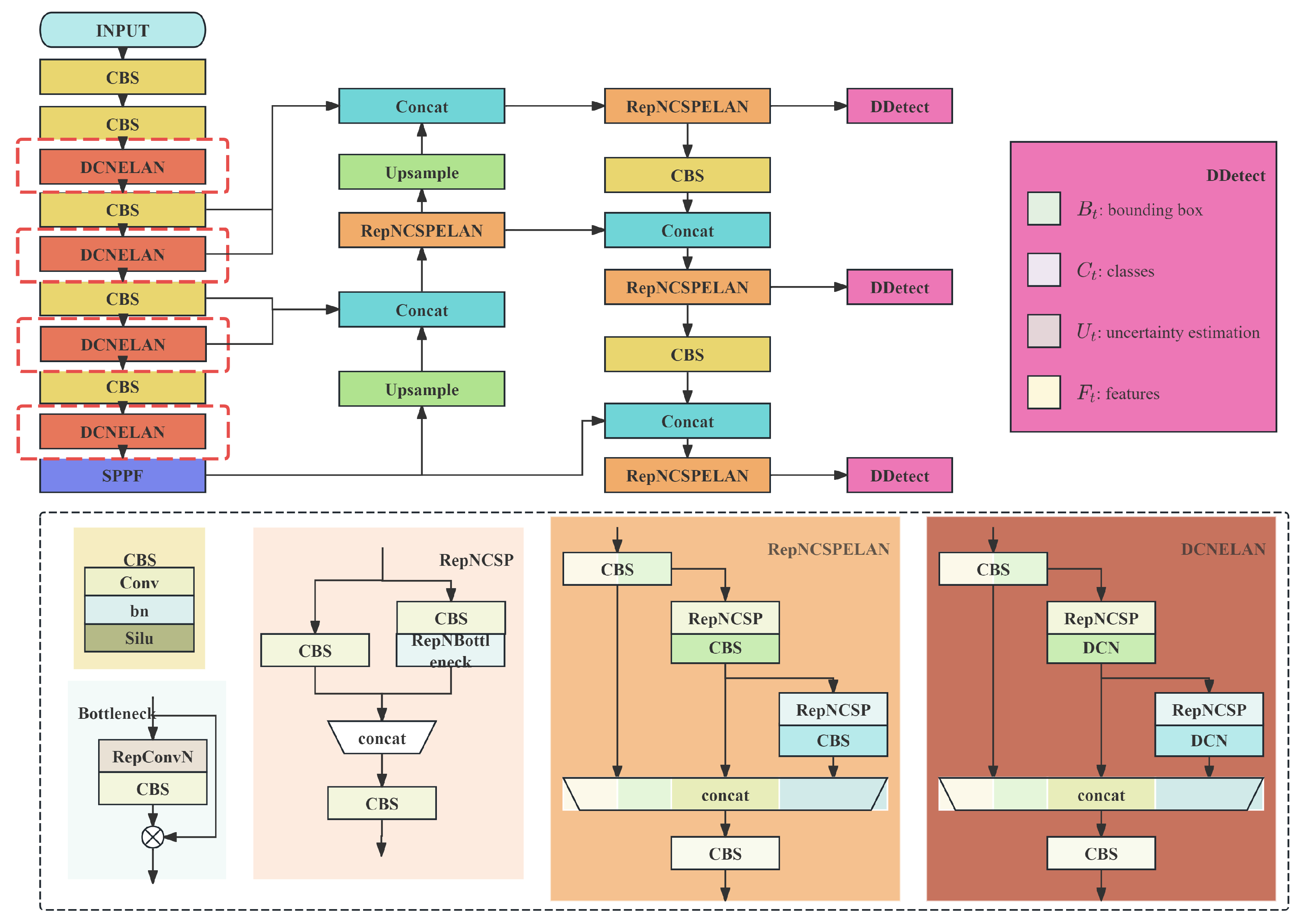 Mathematics 13 01333 g001