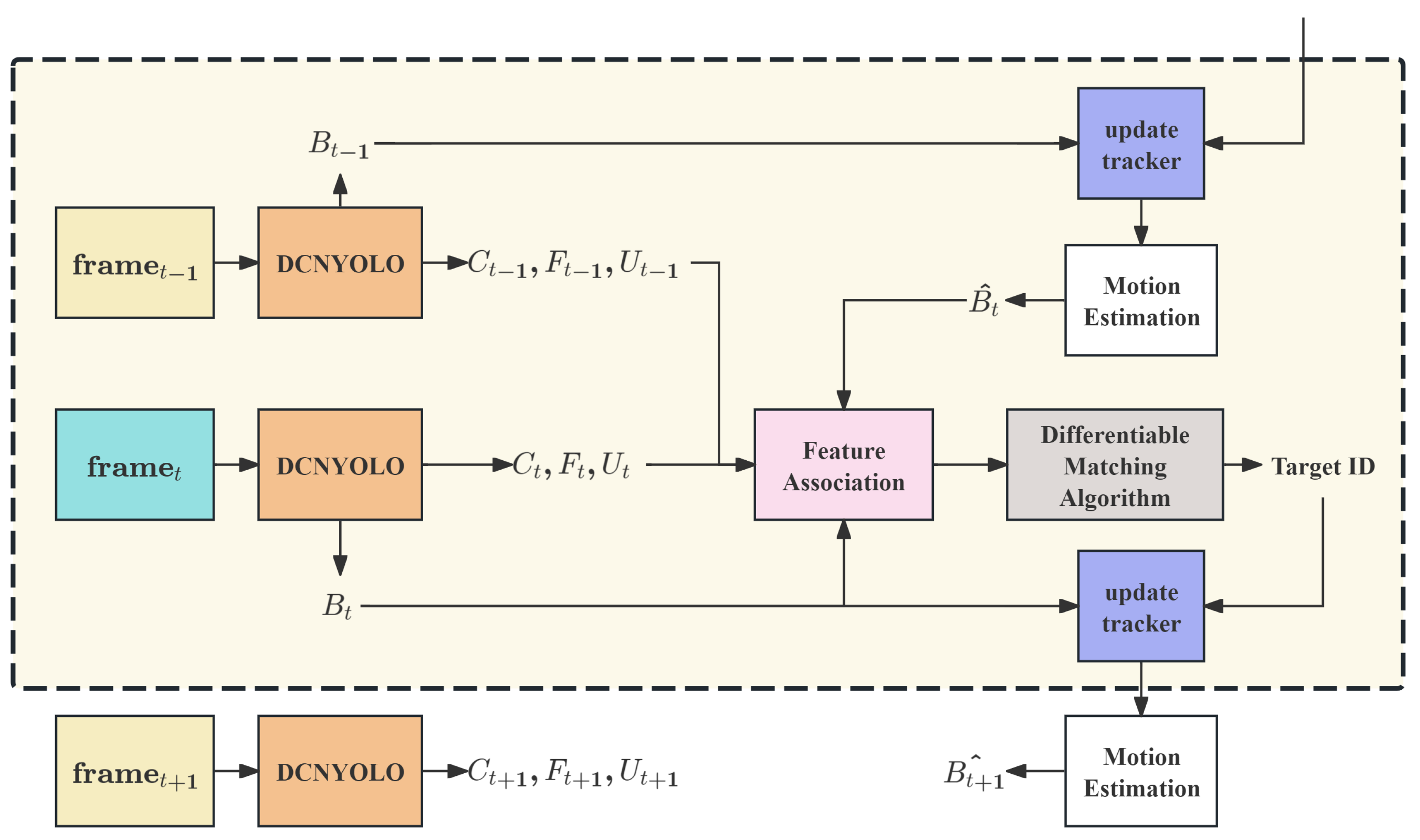 Mathematics 13 01333 g002