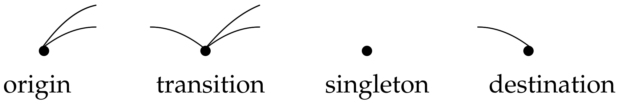 Mathematics 13 01335 g003