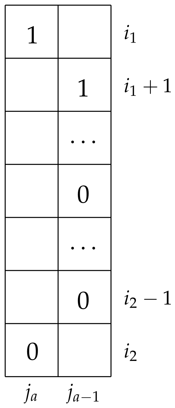 Mathematics 13 01335 g005
