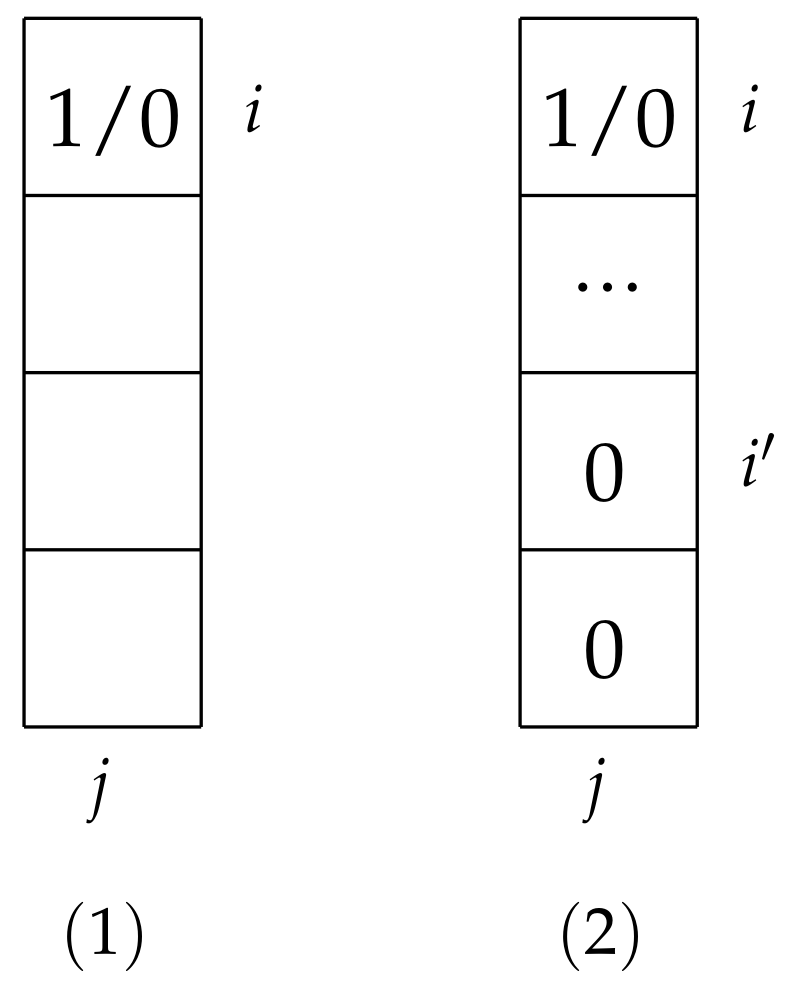 Mathematics 13 01335 g007