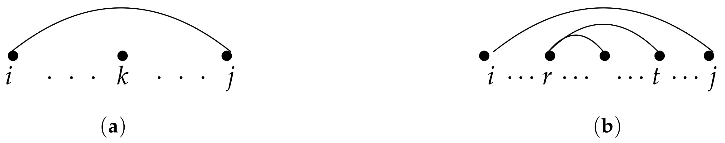 Mathematics 13 01335 g011