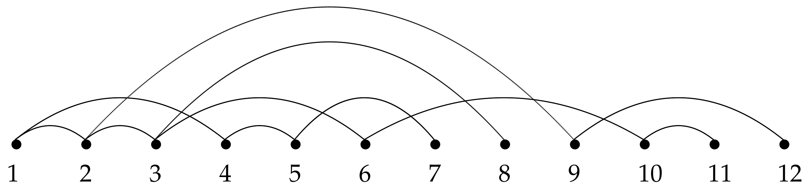 Mathematics 13 01335 g015