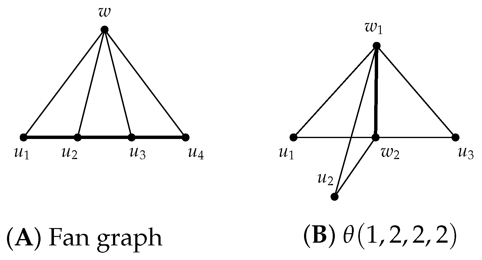 Mathematics 13 01337 g002