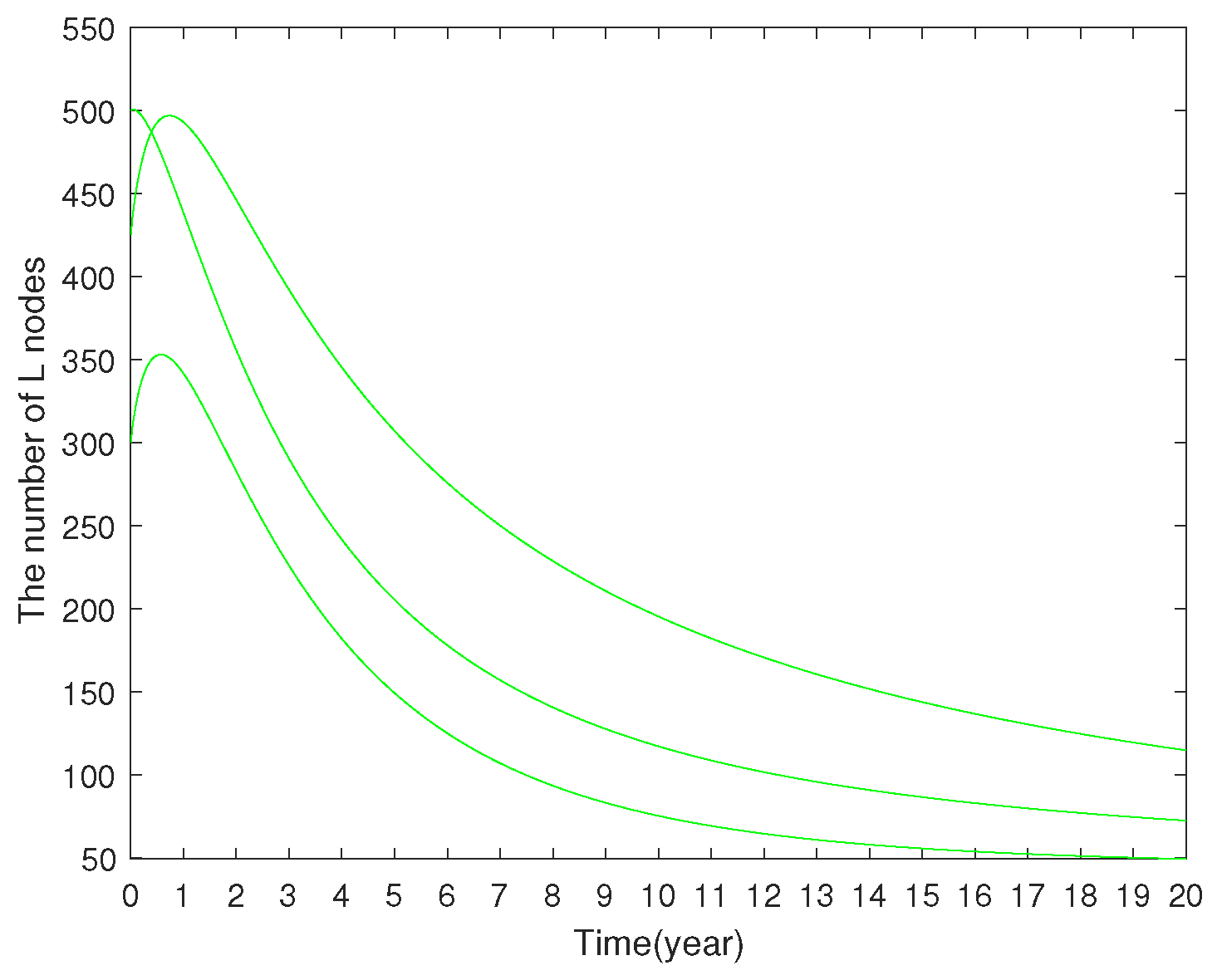 Mathematics 13 01338 g006