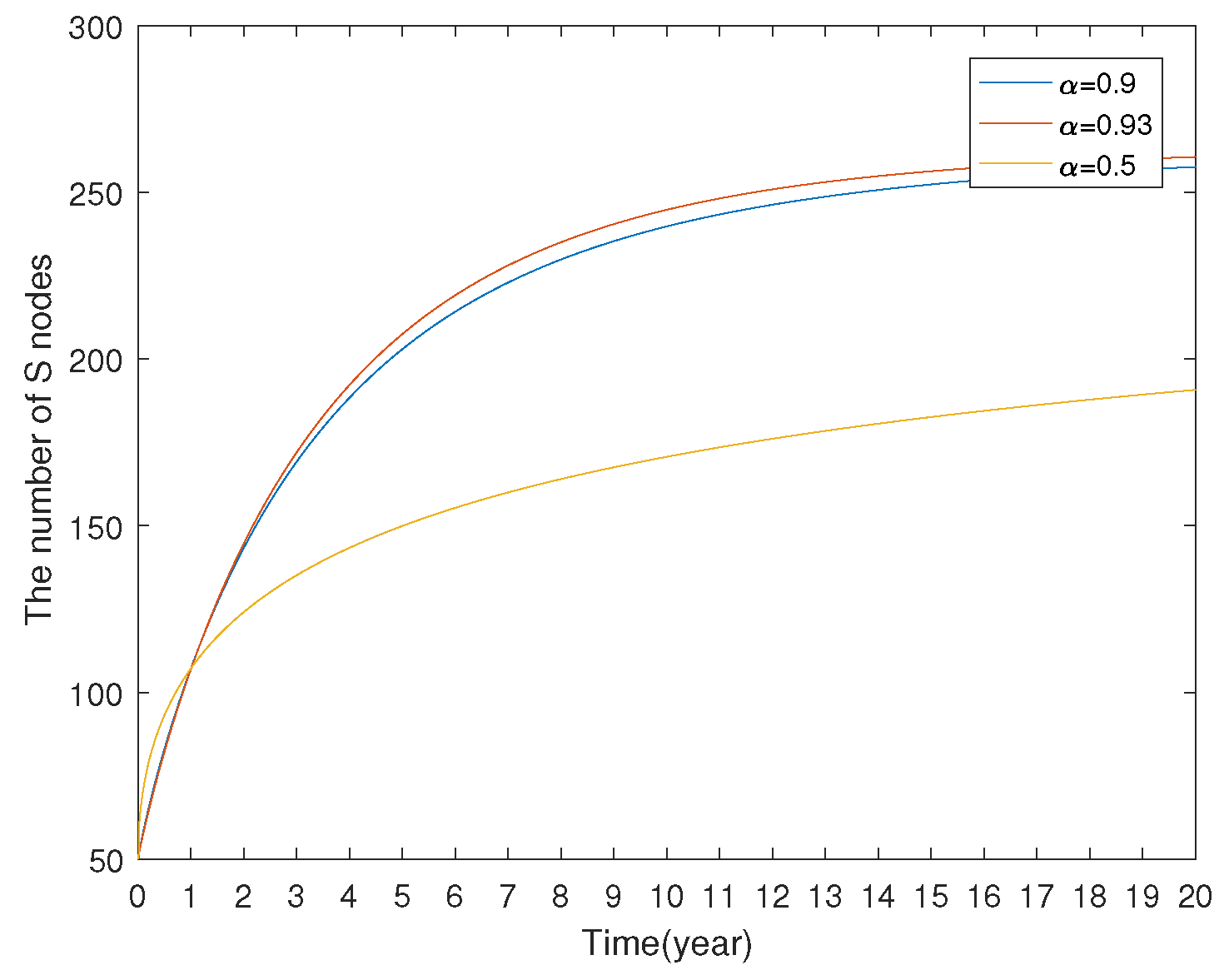 Mathematics 13 01338 g009