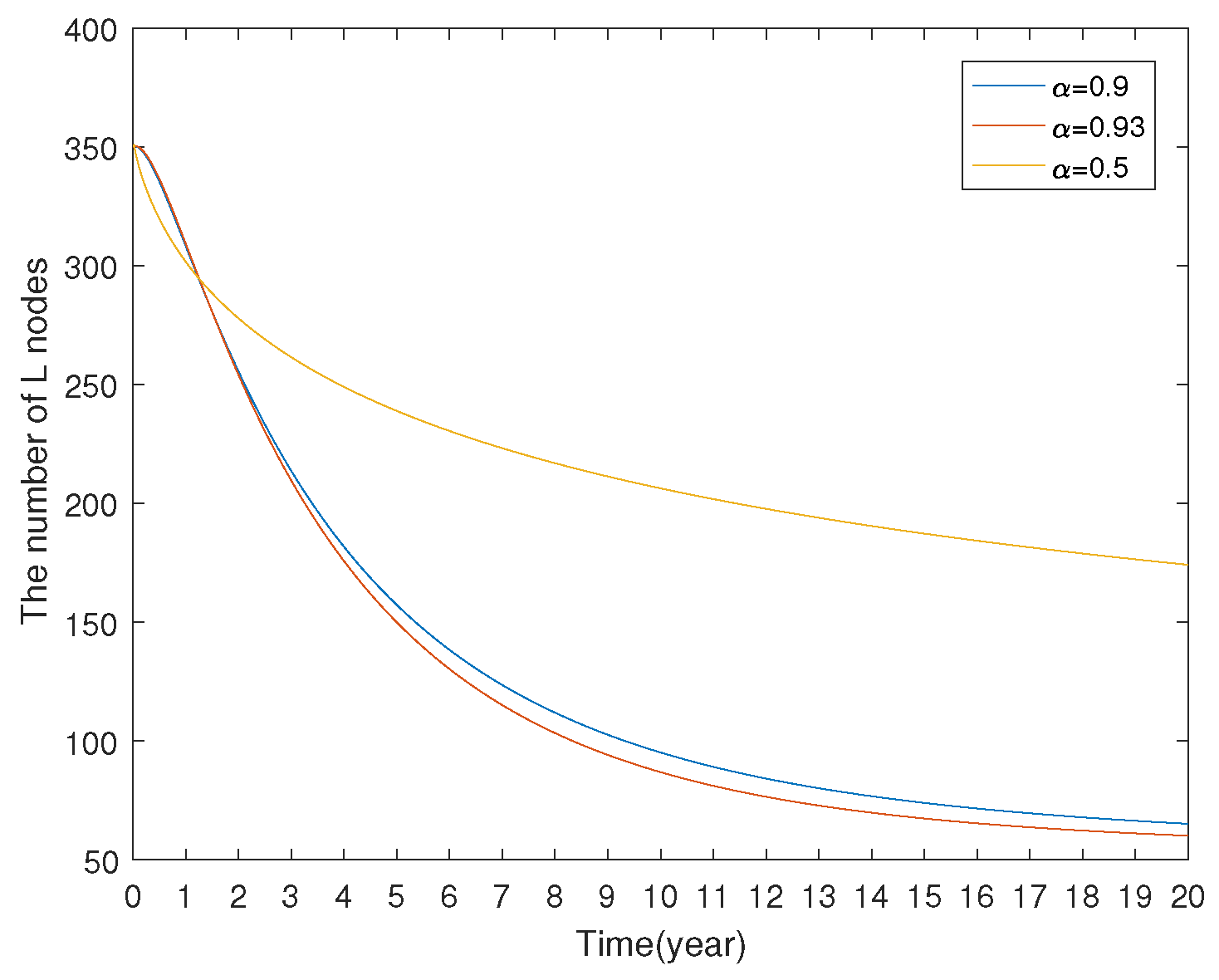 Mathematics 13 01338 g010