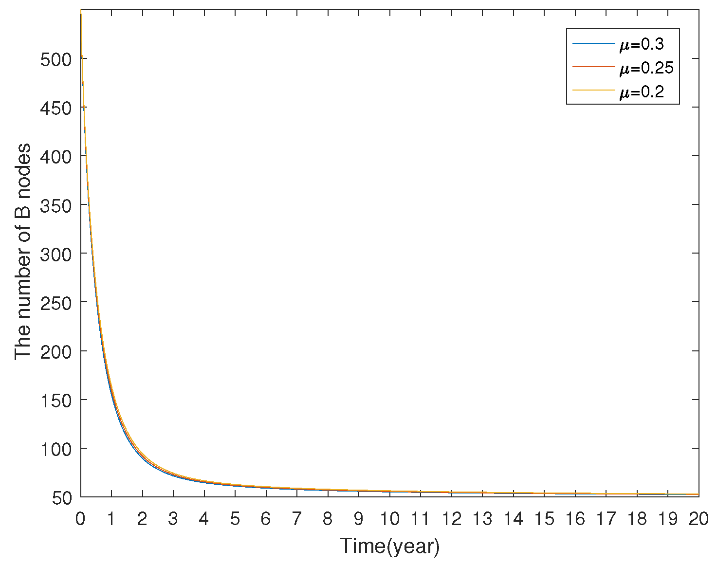 Mathematics 13 01338 g015