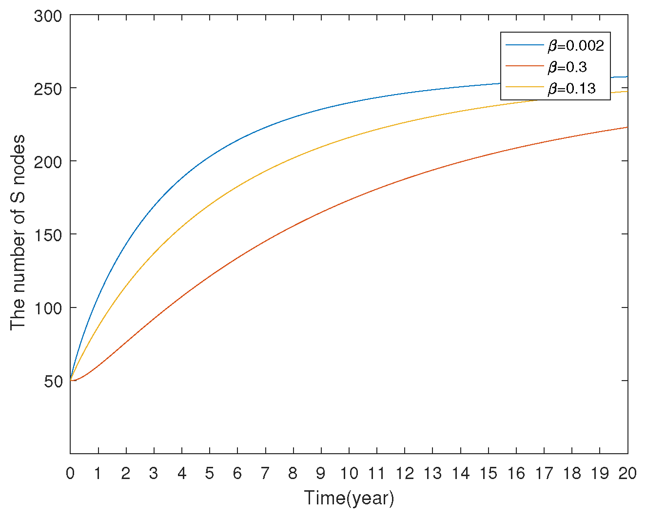 Mathematics 13 01338 g017