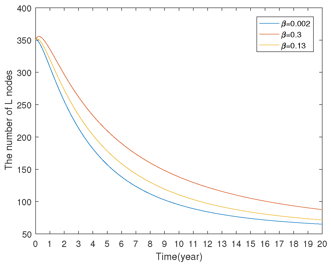 Mathematics 13 01338 g018