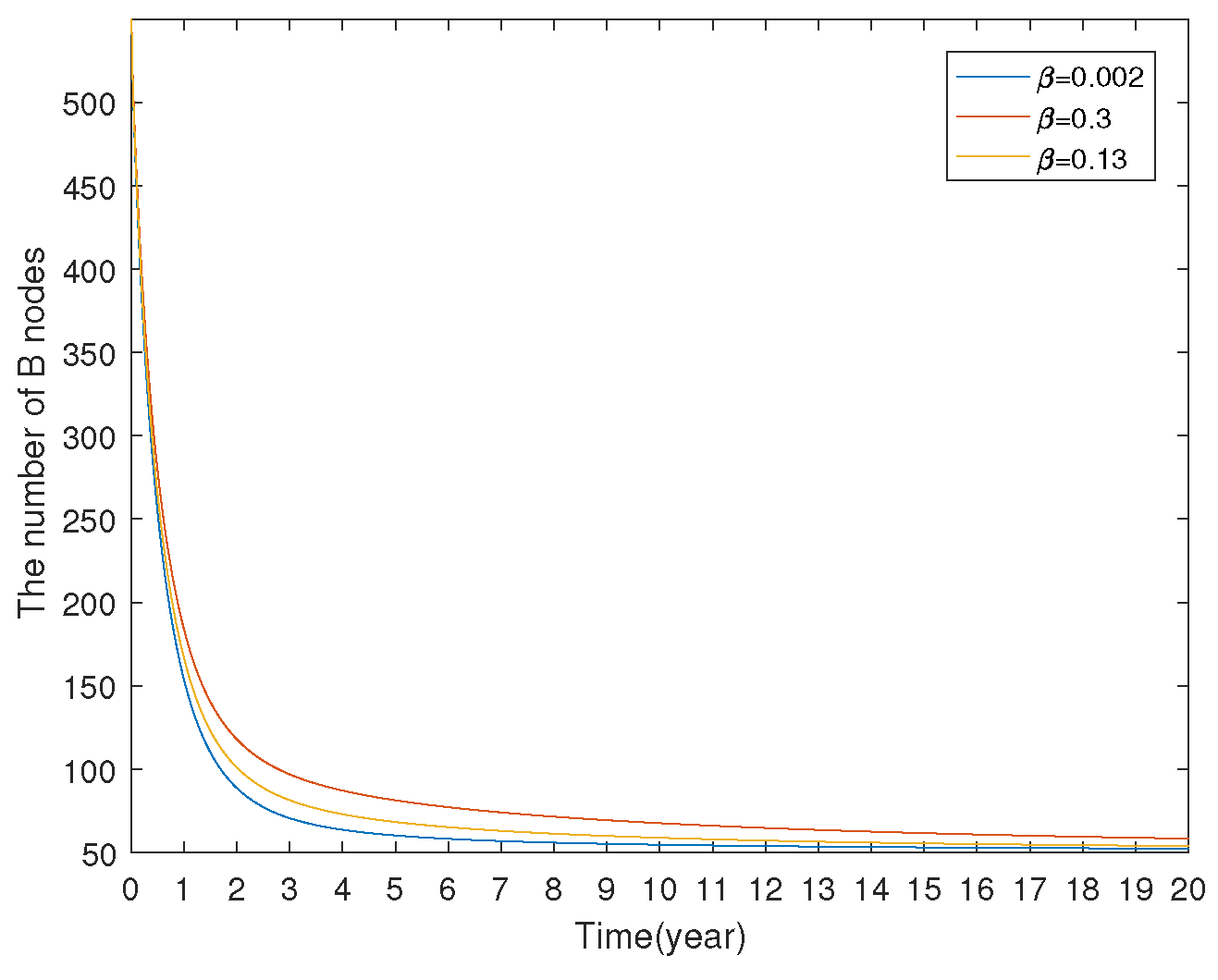 Mathematics 13 01338 g019