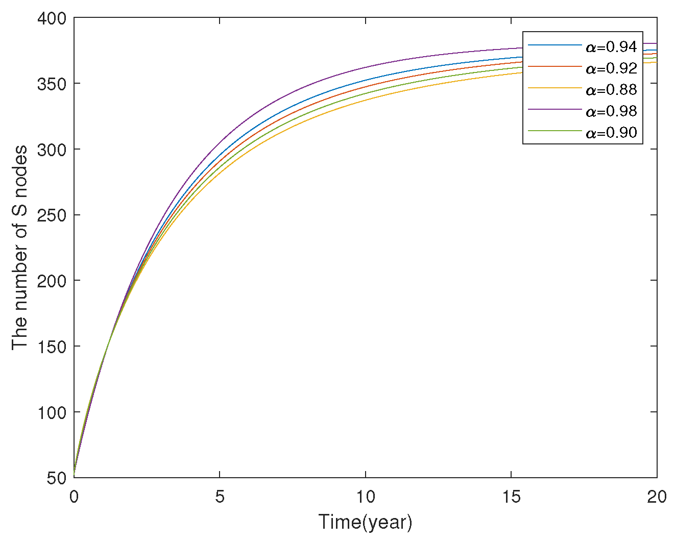 Mathematics 13 01338 g021
