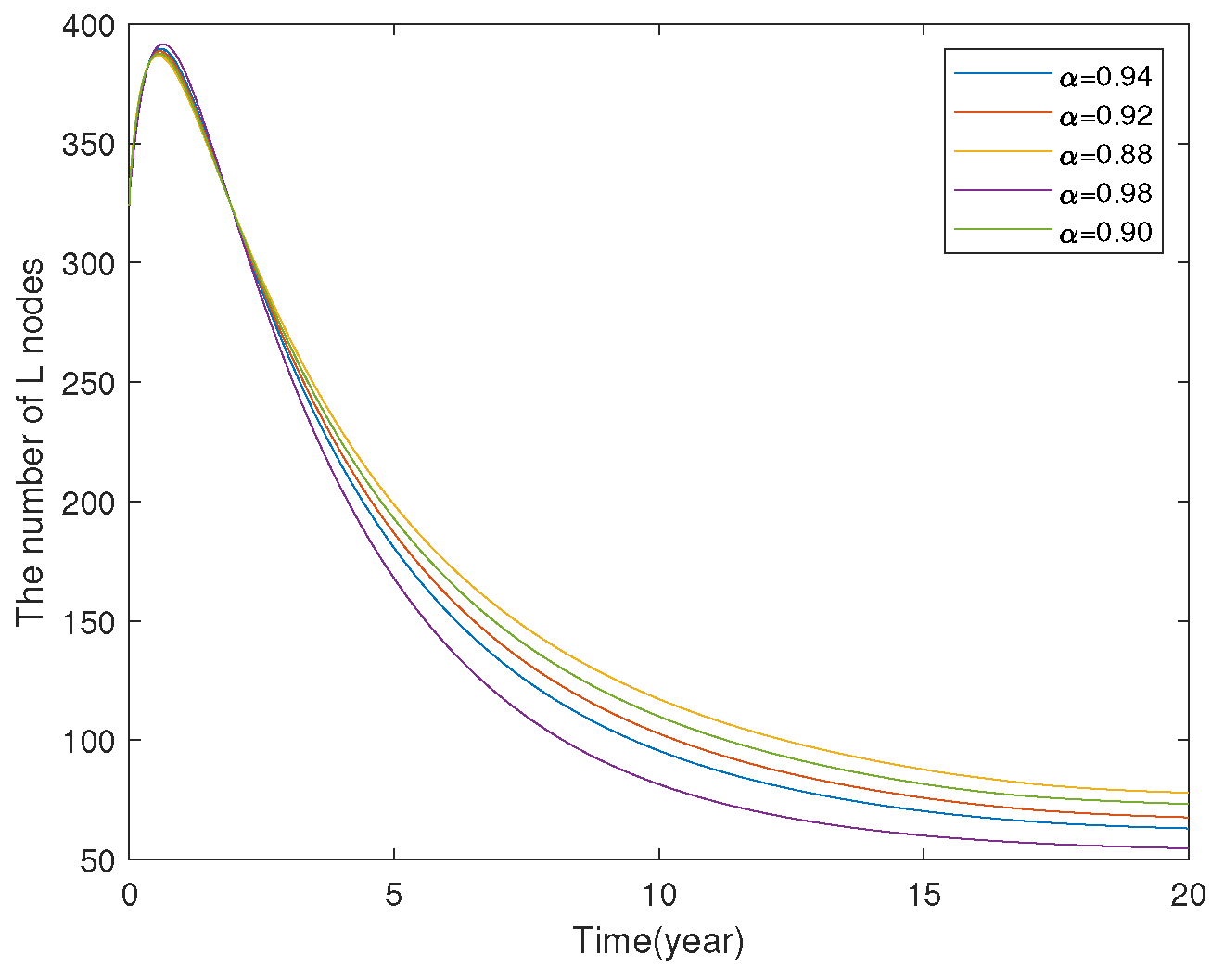 Mathematics 13 01338 g022