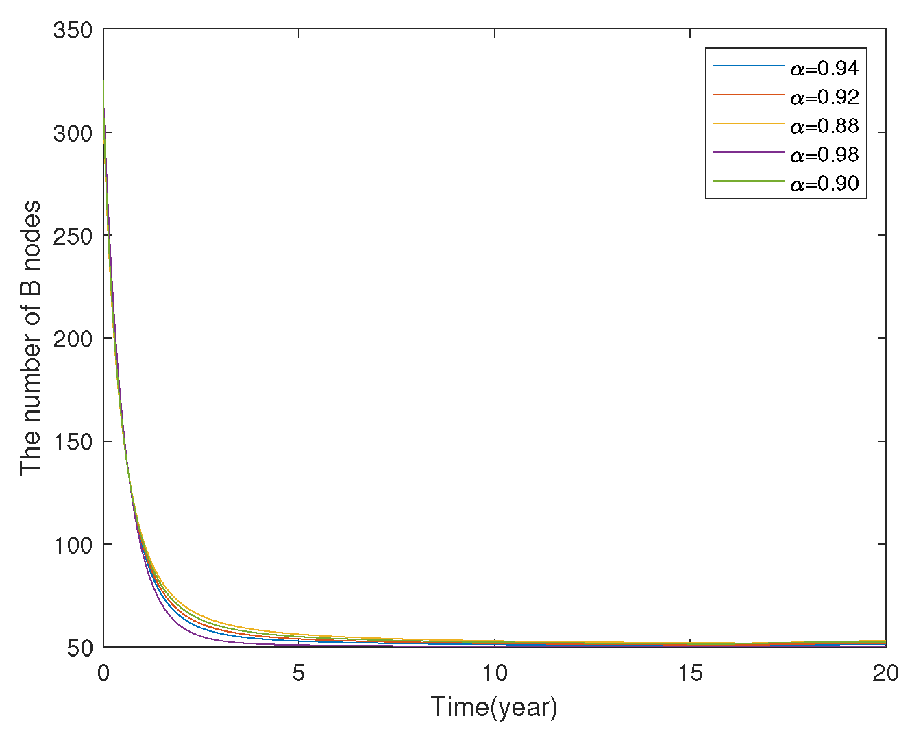 Mathematics 13 01338 g023